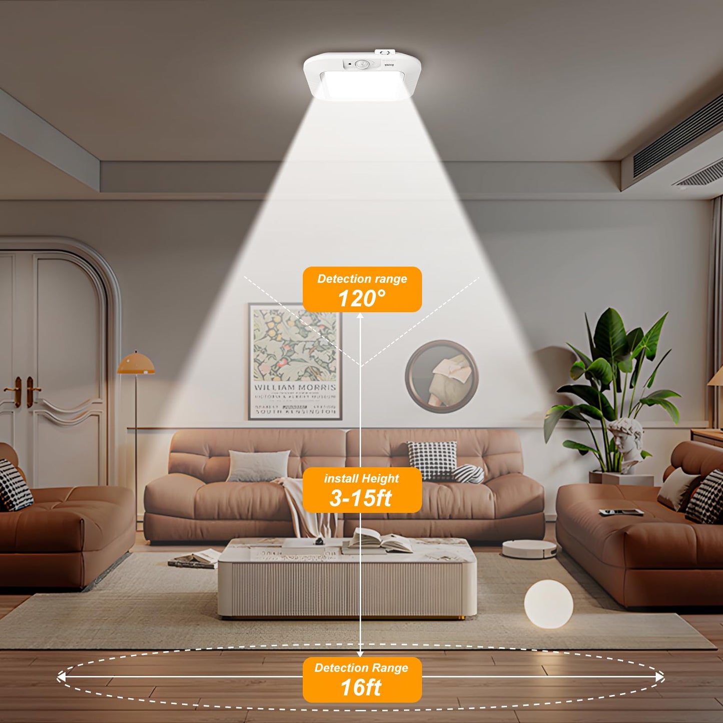 ANOTEK Motion Sensor Ceiling Light, 48 LED, 180LM 6000K, Battery Operated, Wireless, Motion Activated for Closet, Pantry, Shed – 2 Pack