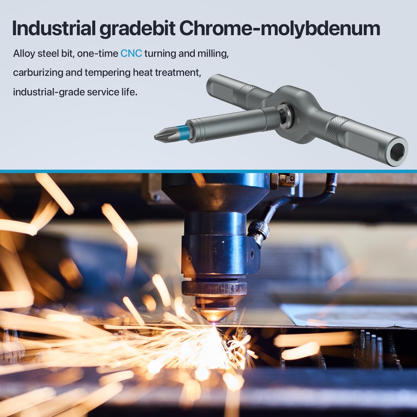 DYLIFE 24-in-1 Magnetic Precision Screwdriver Set, DIY Ratchet Mini Removable Tool Kit for PC, Mobile, Watch, Bicycle