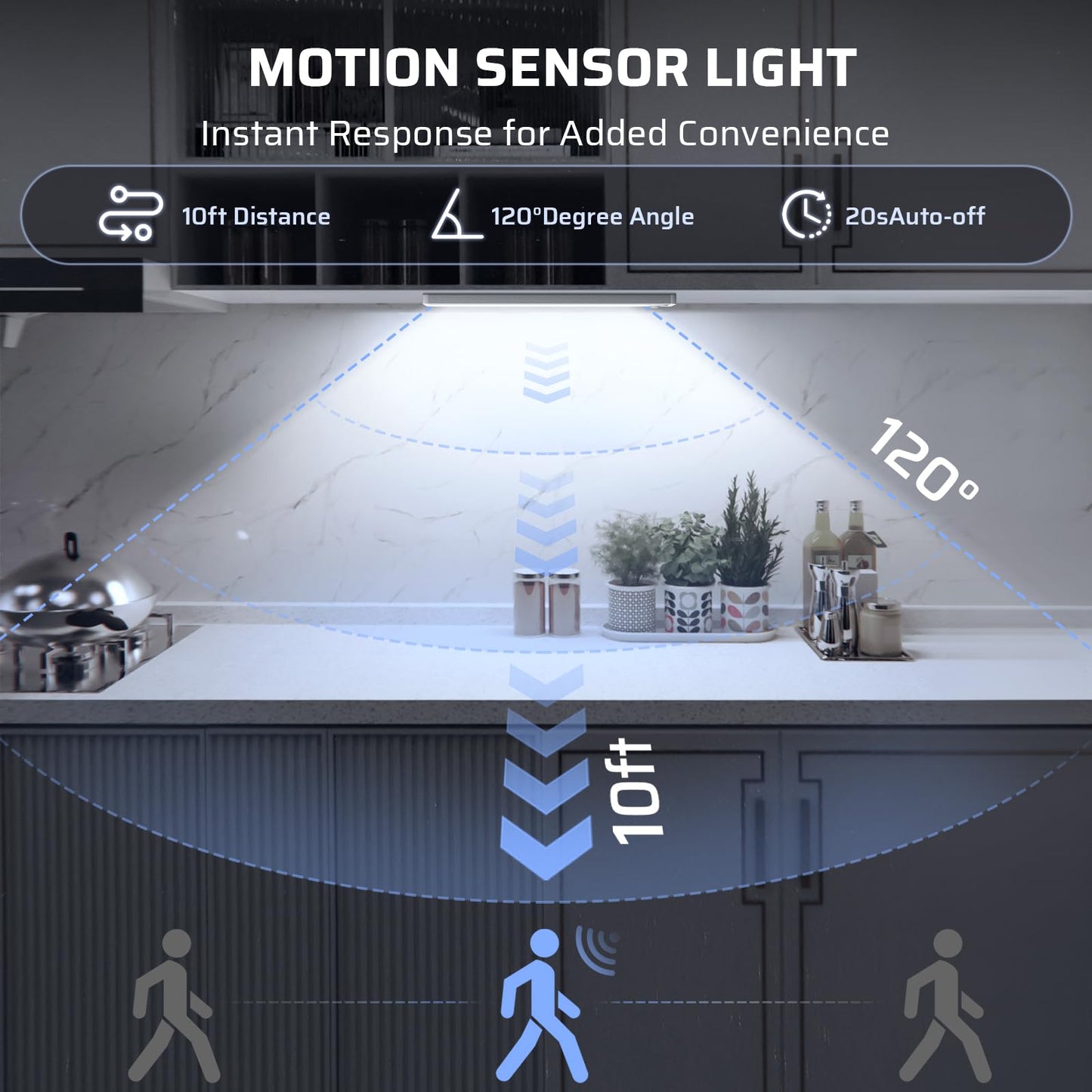 5 Pack Under Cabinet Lighting Wireless 2200maAh Rechargeable LED Motion Sensor Magnetic Light Indoor Closet Lights for Kitchen, Stairs Cool White