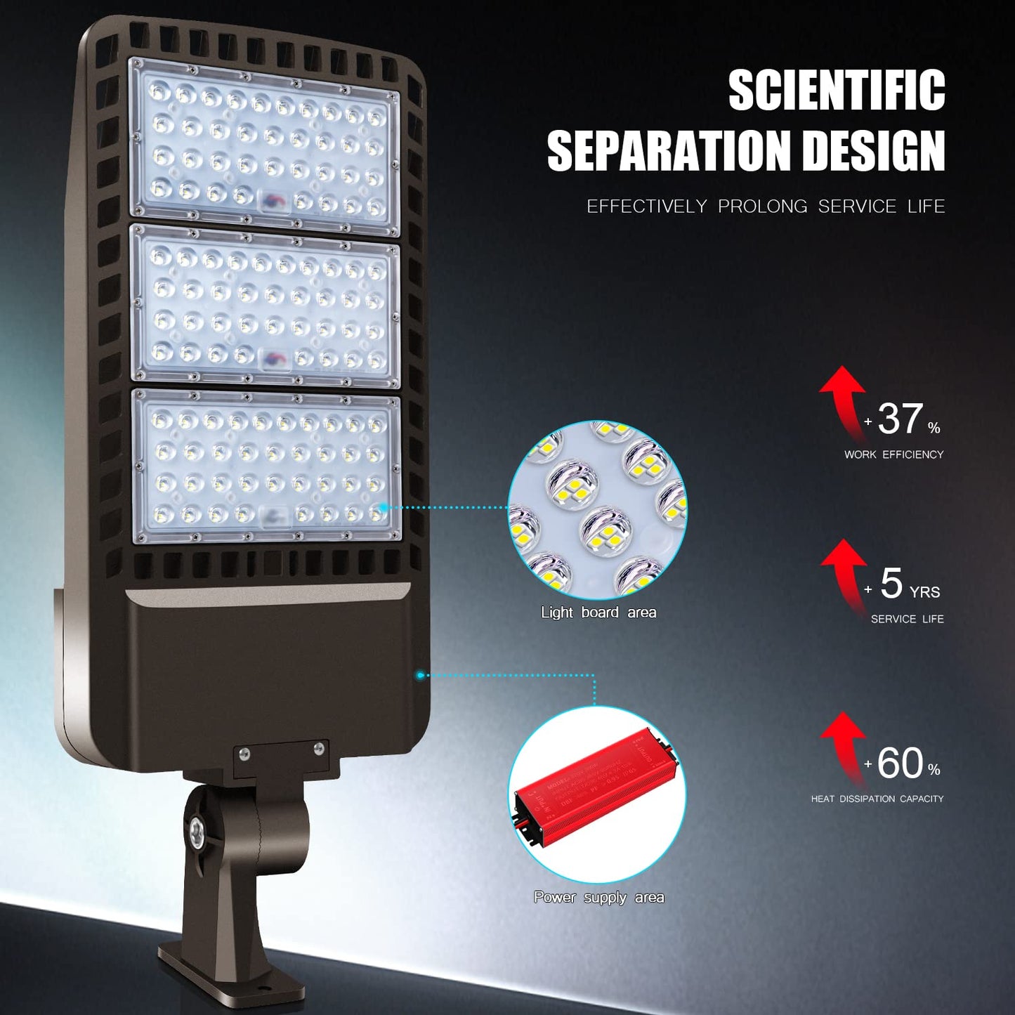 Juyace 300W LED Parking Lot Light, Dusk to Dawn Outdoor Wall Mount Flood Light, IP65 Commercial Security Area Lighting, 100-277V (2 Pack)