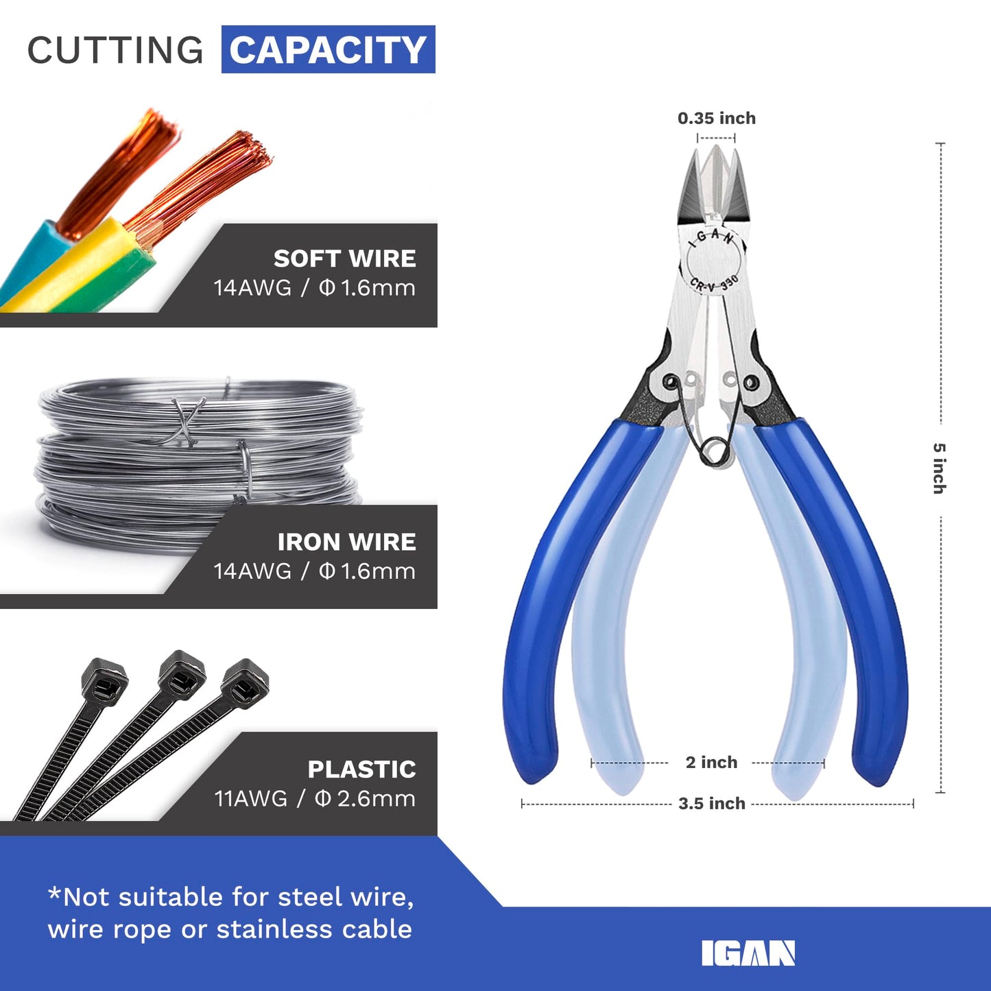IGAN-330 Flush Cutters, Precision Wire Cutter Pliers, Diagonal Side Snips & Small Wire Nippers for Electronics, Sprue & Fine Cutting