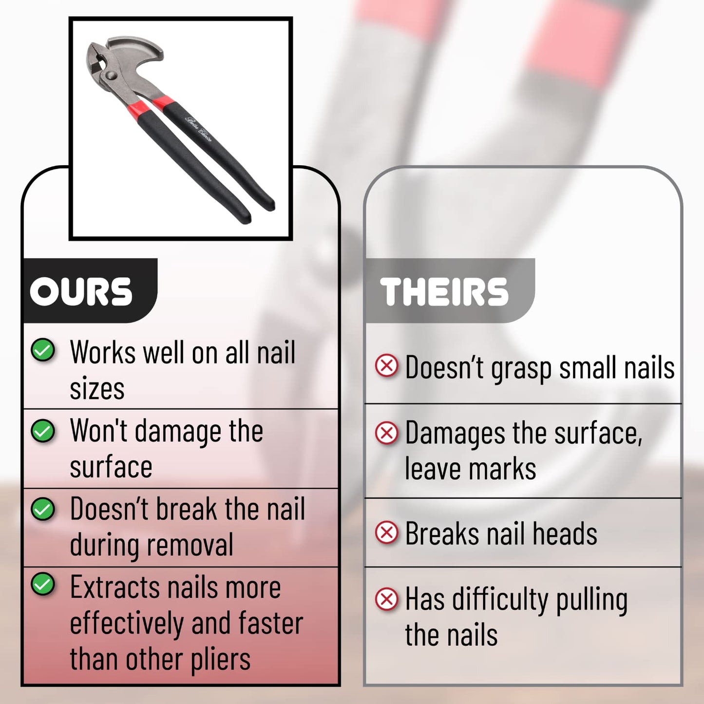 Bates 11" Nail Puller Pliers - Multi-Tool for Nails, Staples, Trim, Carpentry, Hand Tools, Cats Paw Nail & Staple Remover