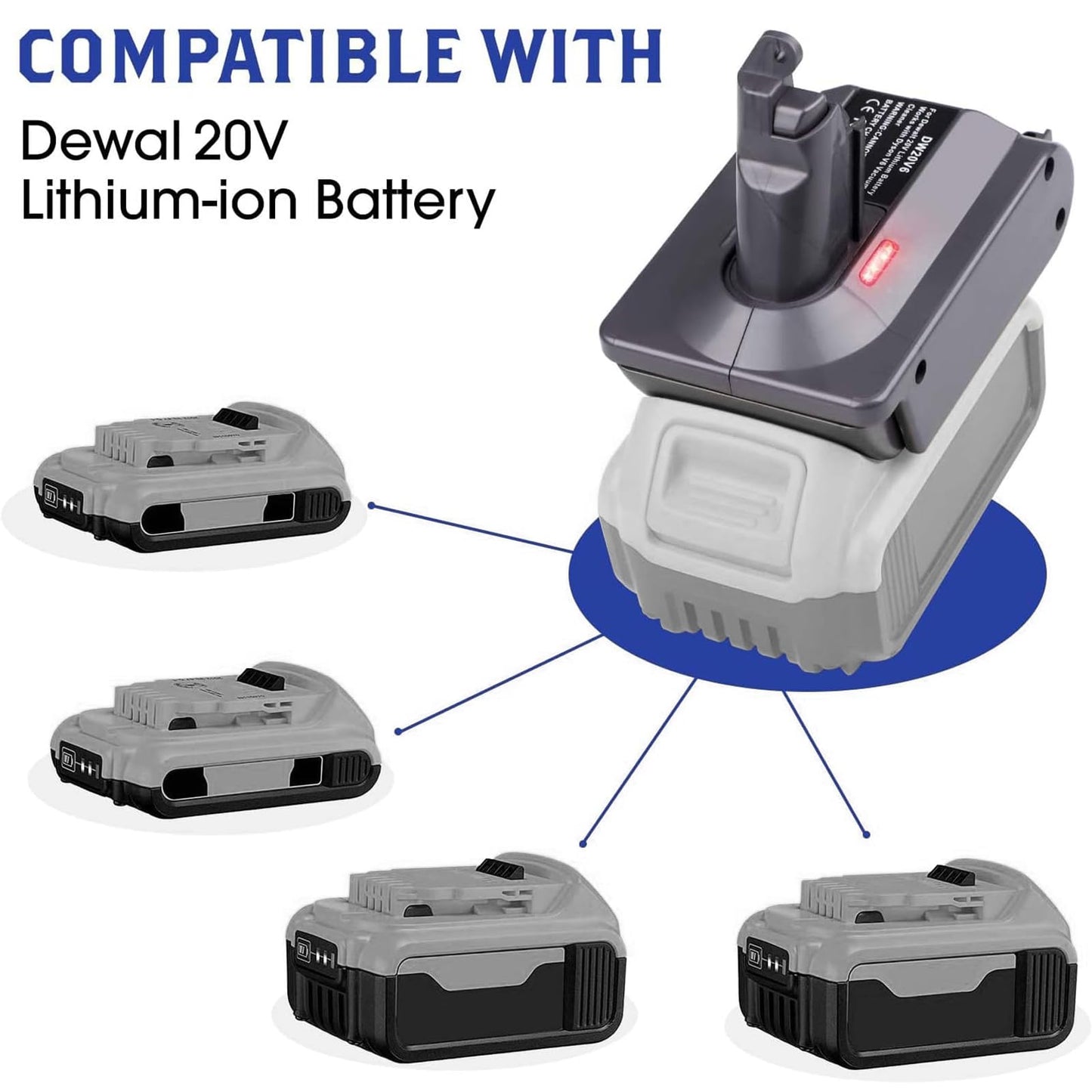 BTRUI Dyson V8 Battery Adapter for Dewalt 20V Battery, Convert DW20V8 for Dyson V8 Series Handheld Vacuum (Animal, Fluffy, Motorhead)