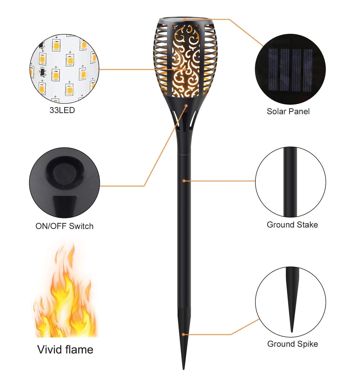 Permande 8-Pack Solar Torch Lights – Flickering Flame Fire Effect, Auto On/Off, Waterproof Outdoor Garden & Patio Landscape Security Lights