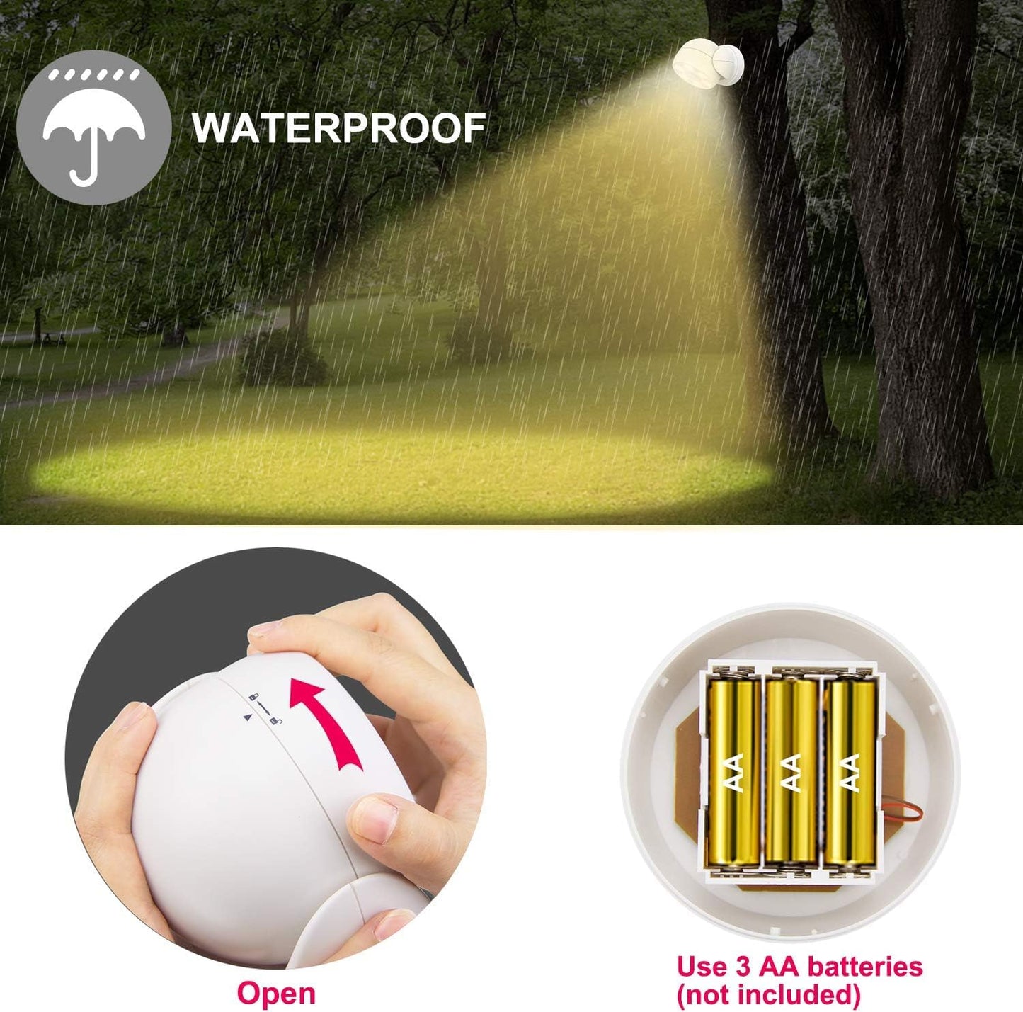 BIGLIGHT Motion Sensor Spotlight, Wireless LED Flood Light, Super Bright 200 Lumens, Waterproof Security Light for Indoor/Outdoor