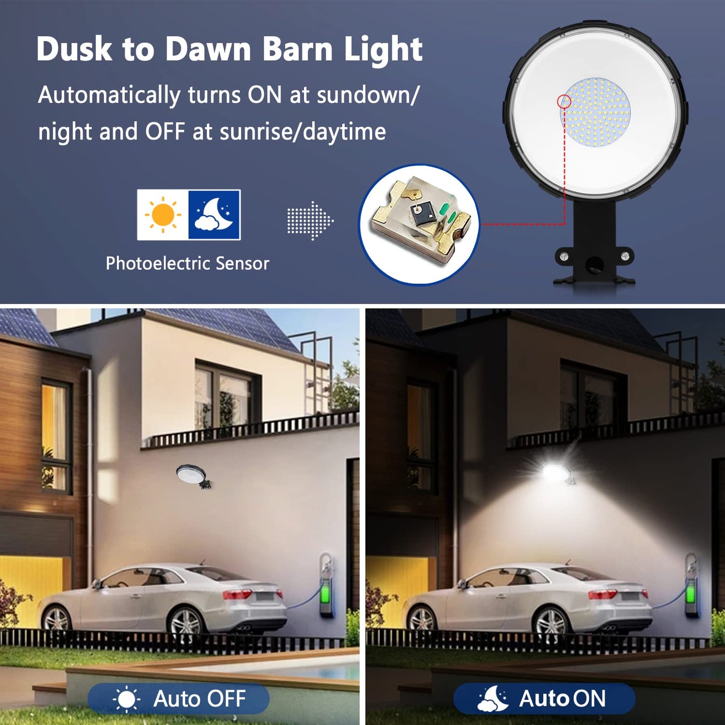 Karjoefar 100W LED Barn Light, 10000LM Daylight 5000K, Dusk-to-Dawn Outdoor Flood Light, IP65 Waterproof for Garage Yard Street