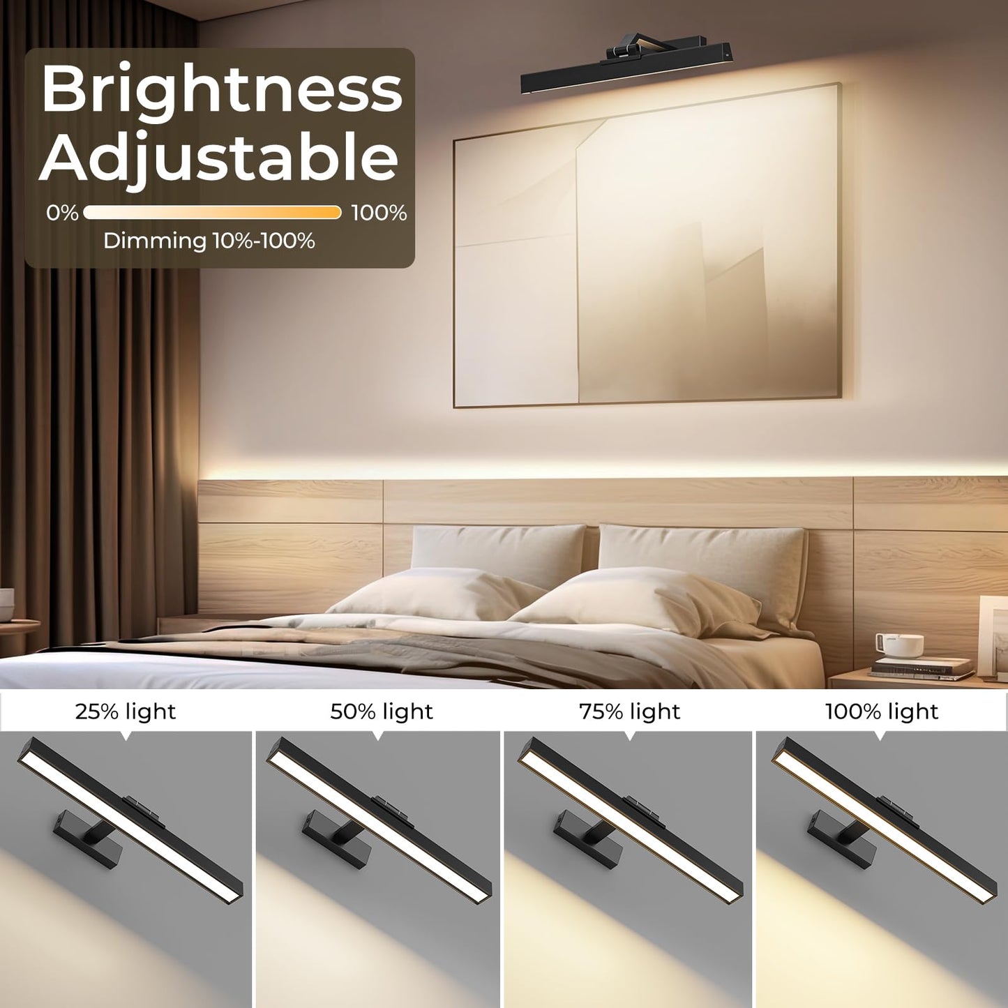 Afyuol 16in Picture Wall Light – Battery Operated, Remote & Timer, Adjustable Brightness, Long-Lasting LED for Art, Paintings, Decor