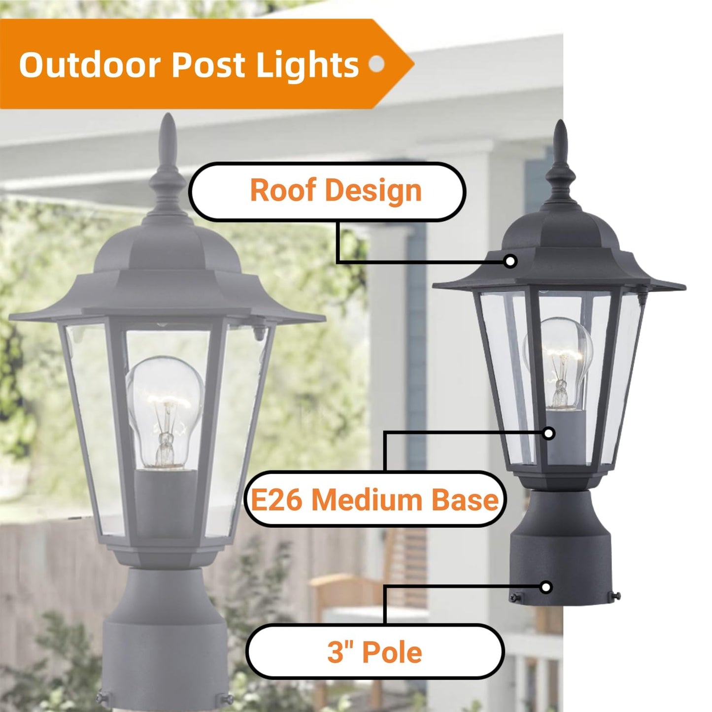 WISBEAM Outdoor Post Light, Pole Lantern, E26 Base 60W Max, Aluminum Housing Plus Glass, Wet Location Rated, ETL Qualified, Bulbs not Included, Black