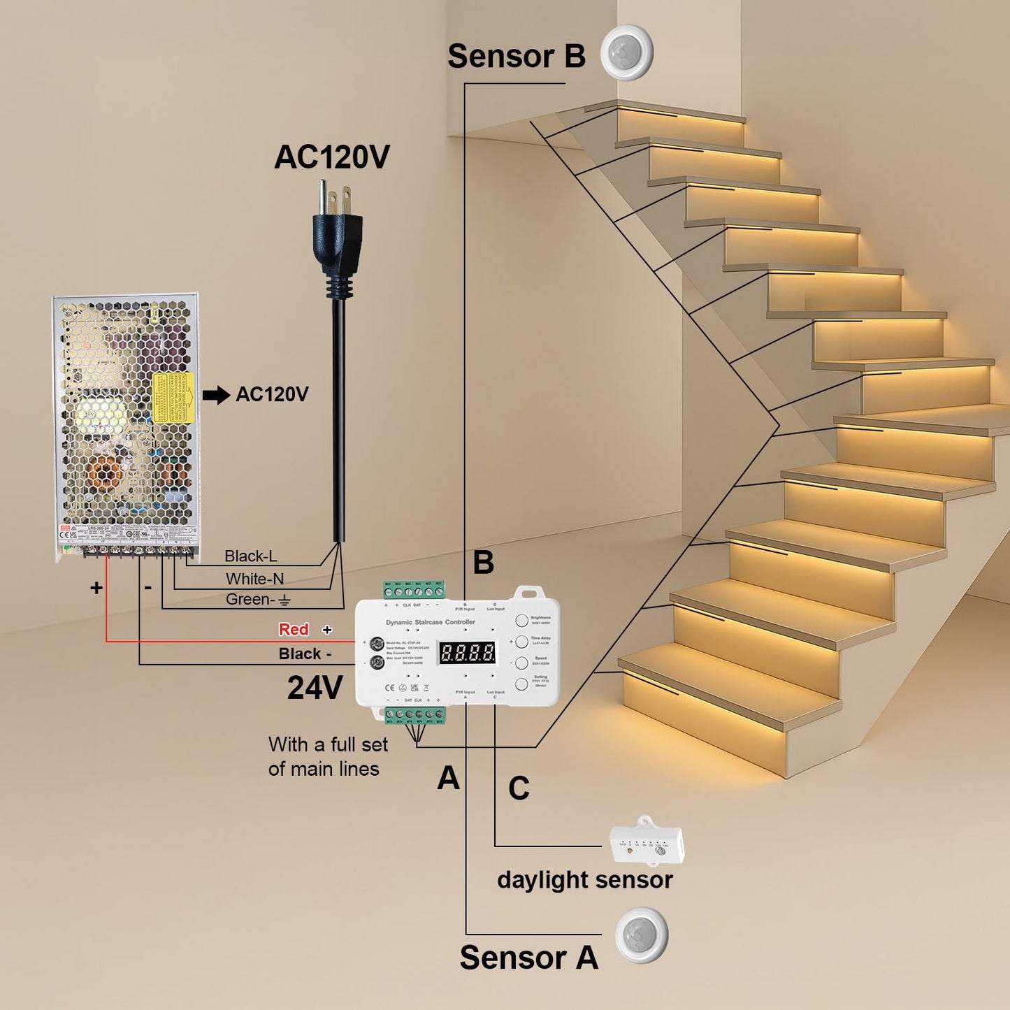 **BlueDate Motion Sensor LED Stair Lighting Kit, 60" Cuttable Strip Lights for Indoor Stairs, Cool White 6000K, 10–15 Steps**
