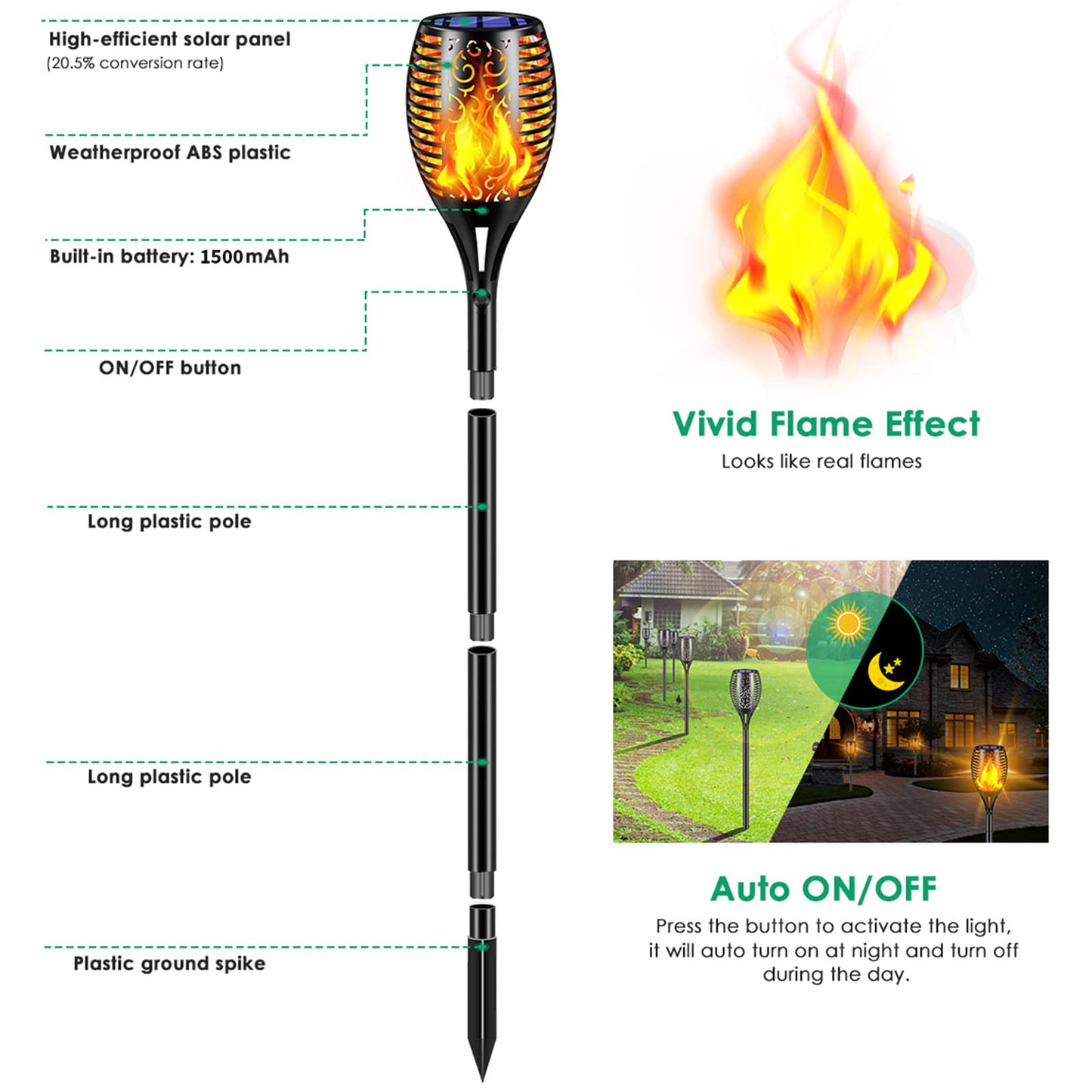 TomCare Solar Torch Lights Outdoor, 43" Flickering Flame Pathway Lights, 99 LED, Waterproof Solar Powered Garden Yard Patio Decor, 4-Pack