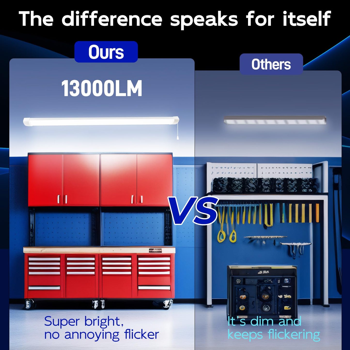 Hykolity 4FT 120W LED Shop Light, 13000lm 5000K, Linkable Garage & Workshop Light, Hanging or Flush Mount, ETL Certified