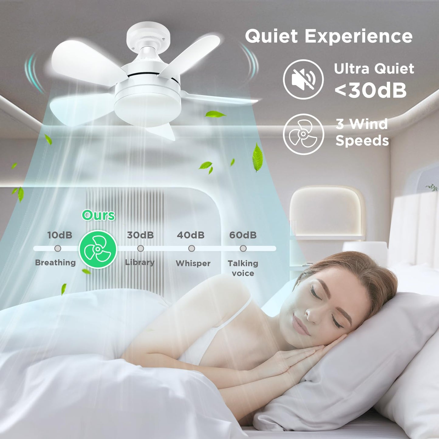 OSTIVE Socket Ceiling Fan with Light & Remote – Small Screw-In Fan, Dimmable LED 3CCT 3000K-6500K, 2000 Lumens for Bedroom & Living Room