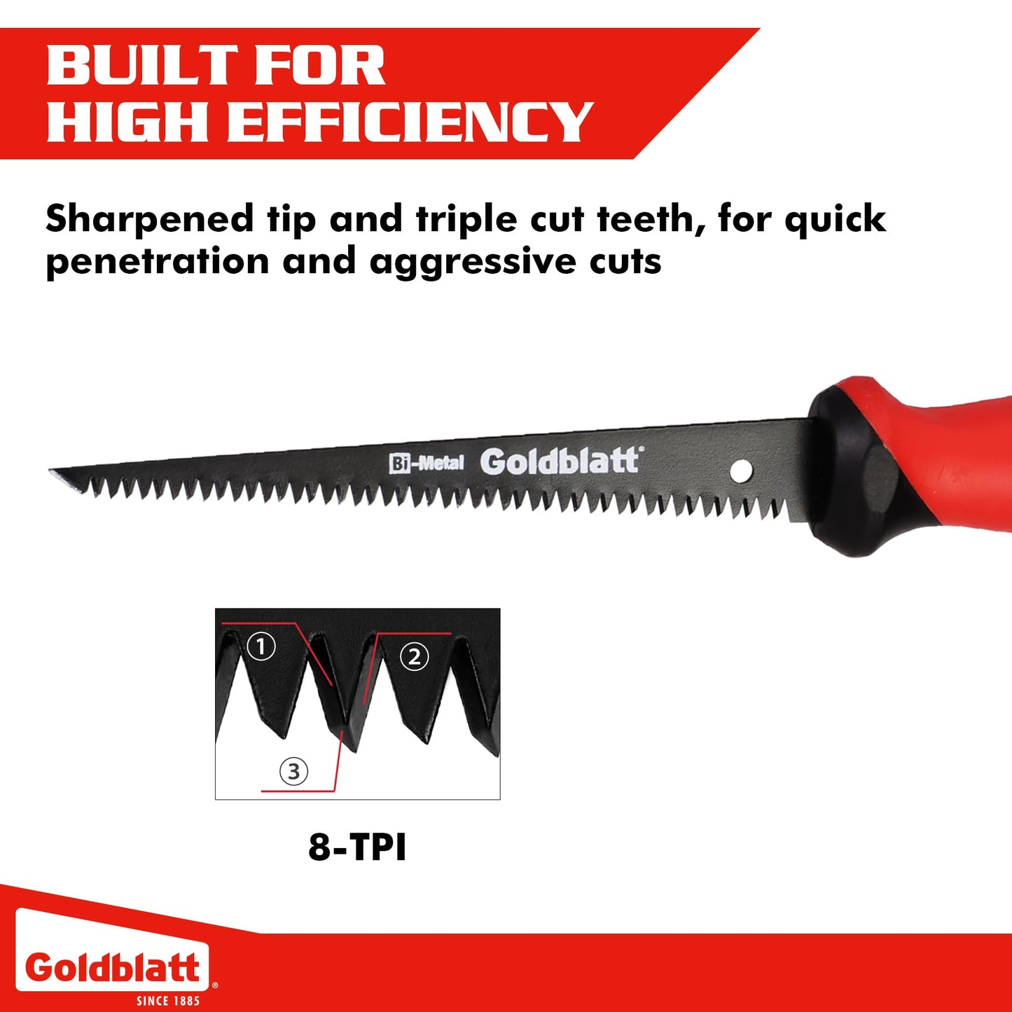 Goldblatt Drywall Saw – 6-Inch Jab Saws, Keyhole Saws with Soft Grip Handle, Hand Saw, Sheetrock Cutter, Wallboard Cutter with 8 TPI Bi-Metal Blade