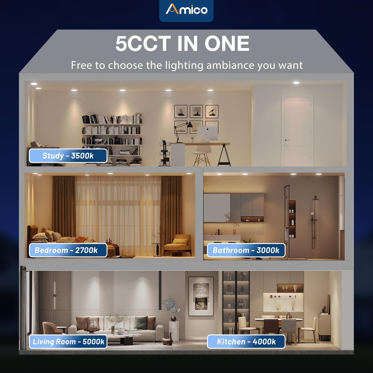 Amico 48-Pack 6" Ultra-Thin LED Recessed Ceiling Light, 5CCT 2700K-5000K, 12W Dimmable Canless Downlight, 1050 Lumens, ETL/FCC