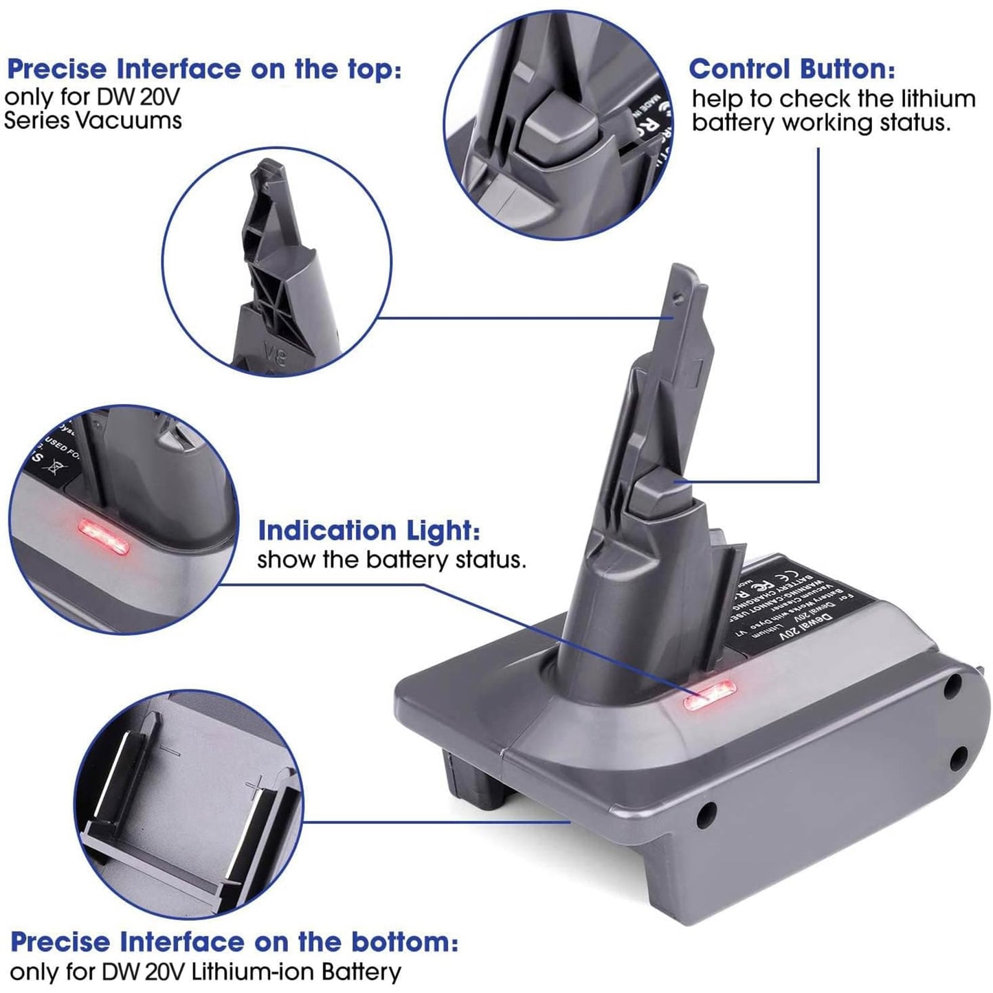BTRUI Dyson V8 Battery Adapter for Dewalt 20V Battery, Convert DW20V8 for Dyson V8 Series Handheld Vacuum (Animal, Fluffy, Motorhead)