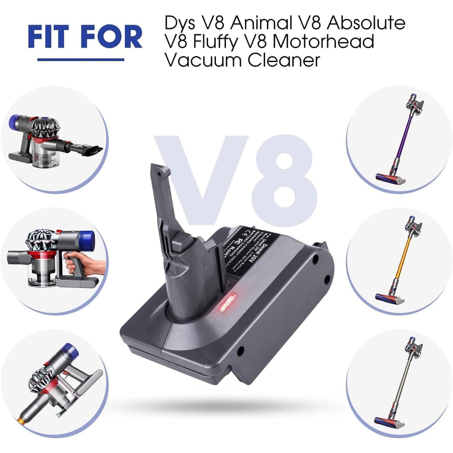 BTRUI Dyson V8 Battery Adapter for Dewalt 20V Battery, Convert DW20V8 for Dyson V8 Series Handheld Vacuum (Animal, Fluffy, Motorhead)