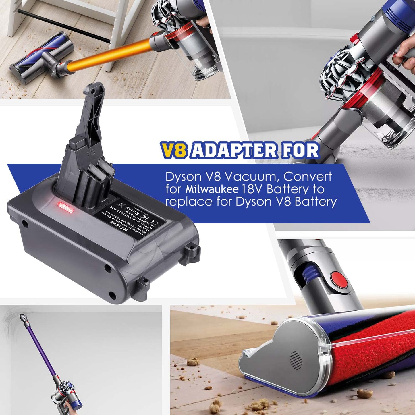 BTRUI Dyson V8 Battery Adapter for Milwaukee M18 18V, Converts M18 Battery to Dyson V8 Handheld Vacuum (MIL18V8 Adapter Only)