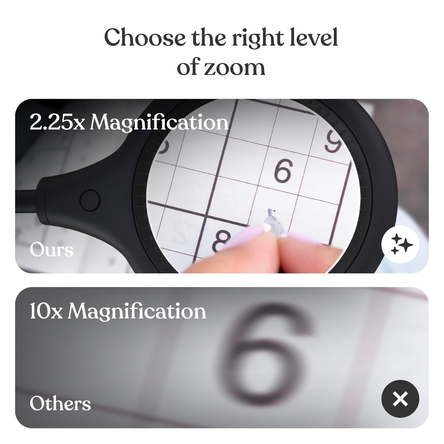 Brightech LightView Pro Flex 2-in-1 Magnifying Desk Lamp, 2.25X LED Lighted Magnifier, Adjustable Gooseneck for Reading, Crafts & Close Work