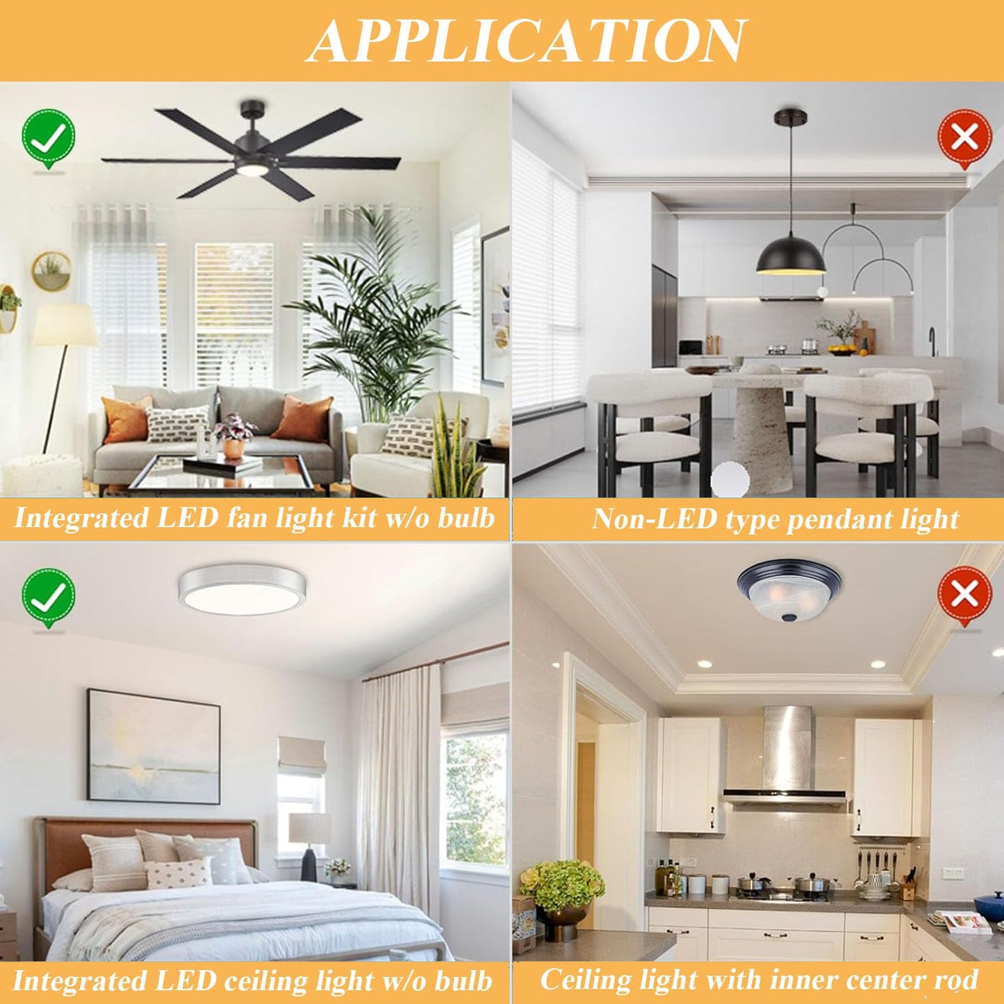 SHENGQINGTOP 5.12" LED Ceiling Fan Light Retrofit Kit, 24W 2200LM, 5CCT 3000K-6000K, Dimmable, CRI80, 120V Replacement PCB