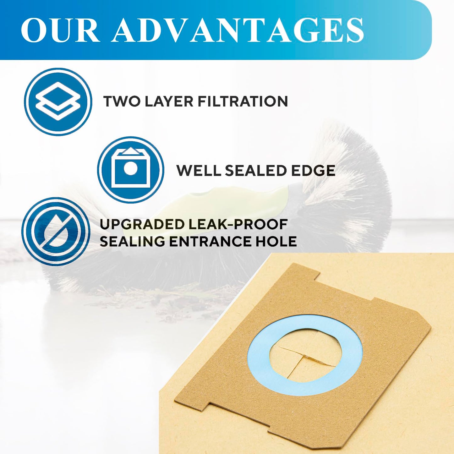 BIHARNT 12 Pack DXVA19-4102 Dust Bags for DEWALT 12-16 Gallon Wet Dry Vacuum, Compatible with DXV12P DXV14P DXV16P DXV16PA DXV16S