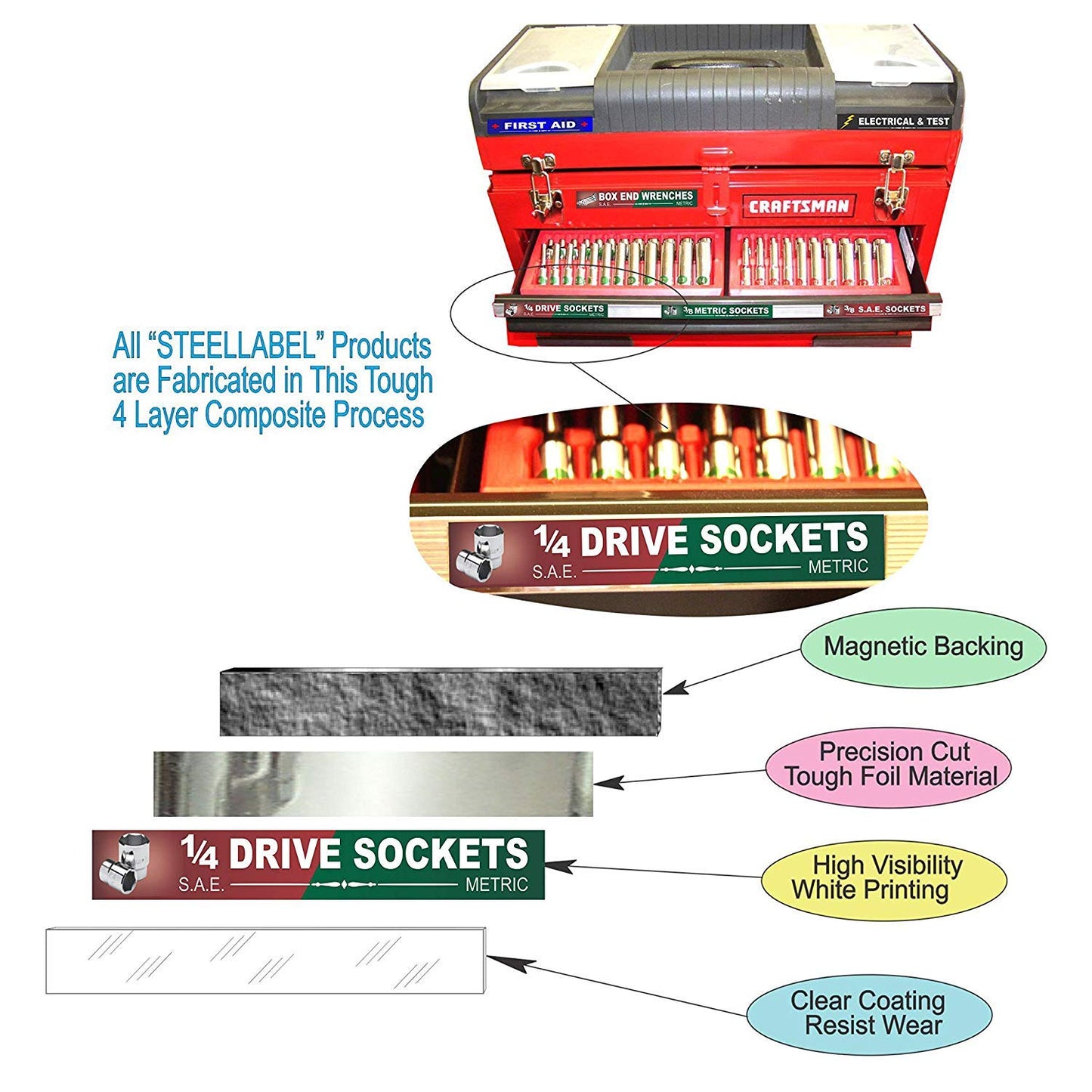 Ultimate Magnetic Toolbox Label Organizer Set for Tool Chests, Boxes, Drawers & Cabinets – Adjustable, Quick & Easy Fit for Steel Toolboxes incl. Craftsman, Mac & Snap-on
