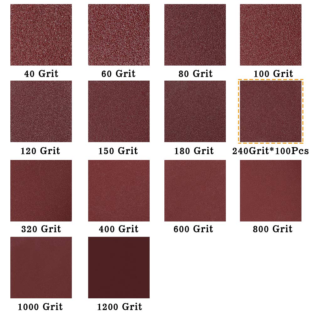 SPEEDWOX 100pc 2" 240 Grit Sanding Discs Hook & Loop Sandpaper for Wood, Auto, Drill, Grinder & Rotary Tools – No Hole