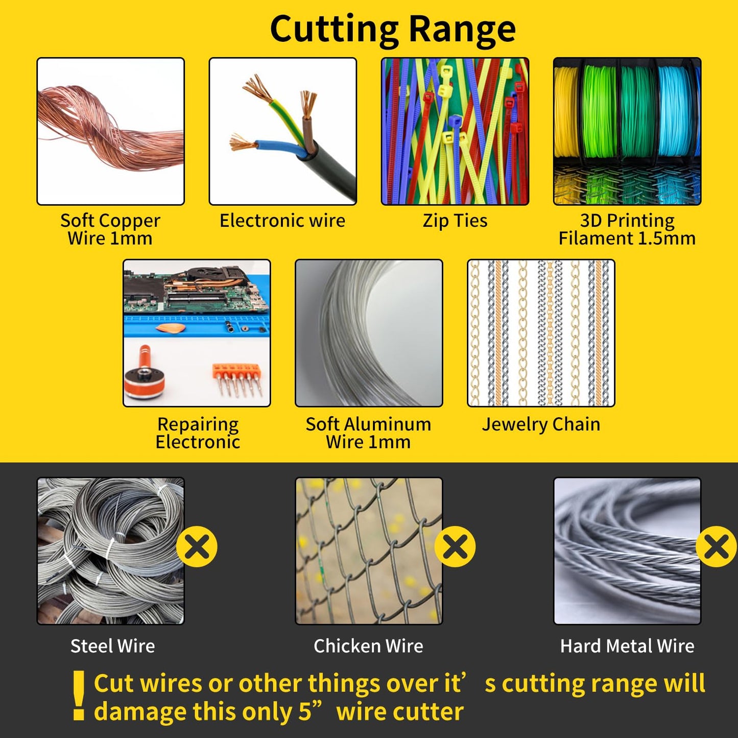 HongWay 5pcs Micro Flush Cutters 5" – Diagonal Wire Cutters with Spring, Electronics, Model, Copper & Heating Wire Snips, Yellow