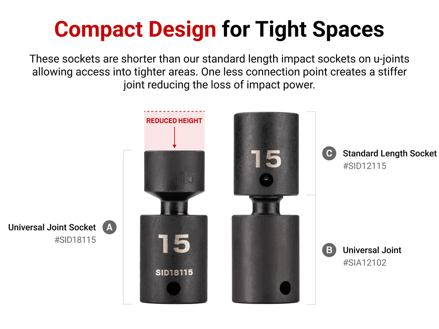 TEKTON 3/8 Inch Drive x 15 mm Shallow 6-Point Universal Joint Impact Socket | SID18115