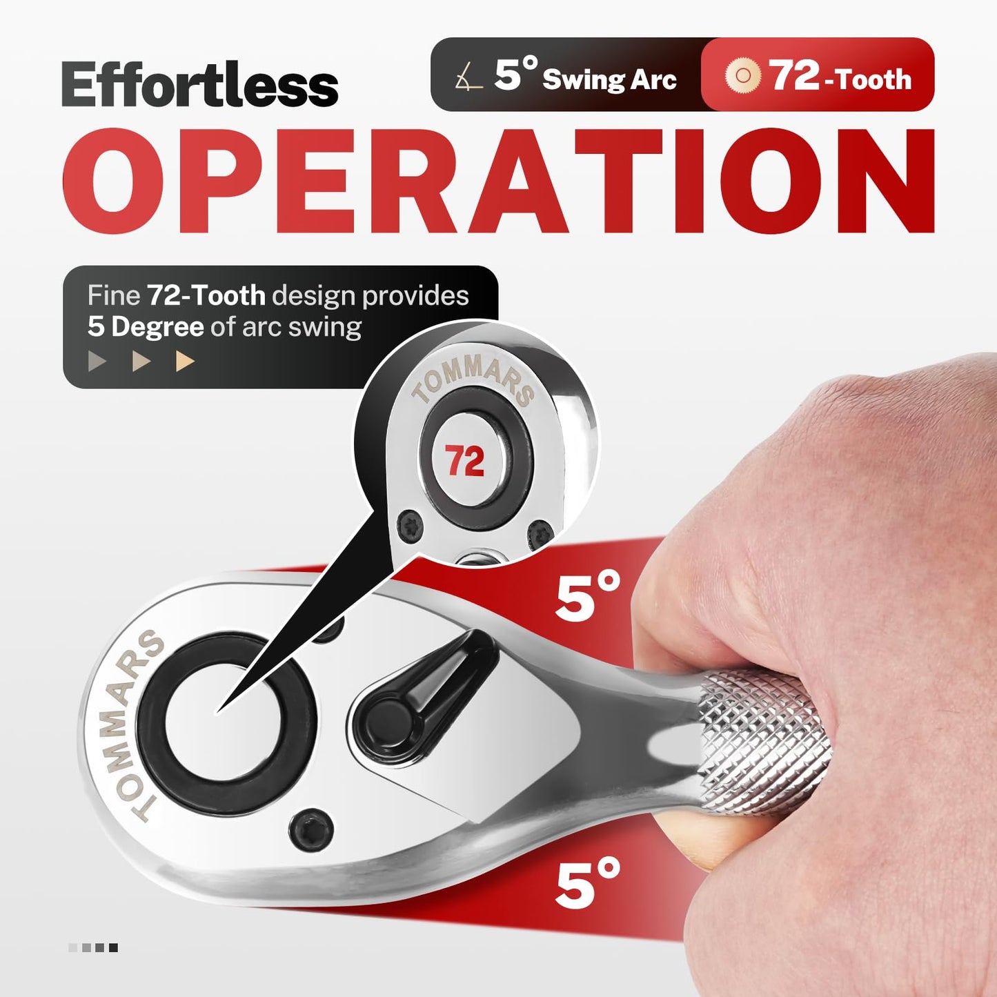 TOMMARS Stubby Ratchet Set, 1/4", 3/8", 1/2" Drive Ratchet Handle Wrench 72-Tooth Quick-Release Reversible, Gift for Men Mechanic Hand Tools