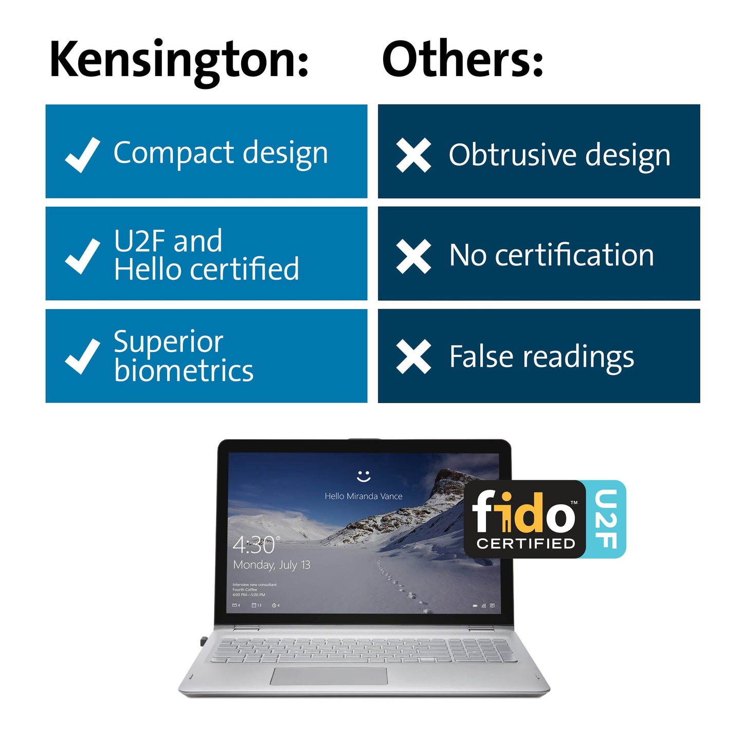 Kensington VeriMark Gen1 USB-A Fingerprint Key Reader - Windows Hello, Anti-Spoofing (K67977WW)