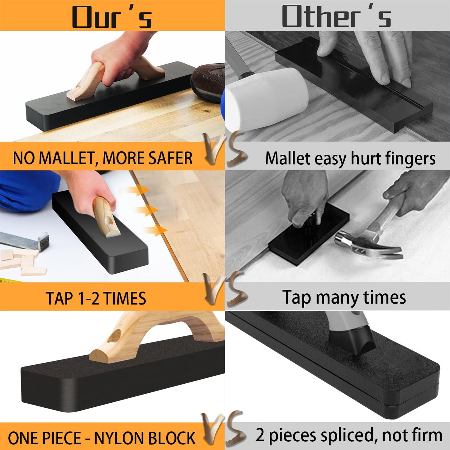 NAACOO Heavy Tapping Block for Flooring, 2.7lbs & 15.5" – Mallet-Free, Quick, Durable, Efficient & Safe Wood Floor Installation Tool