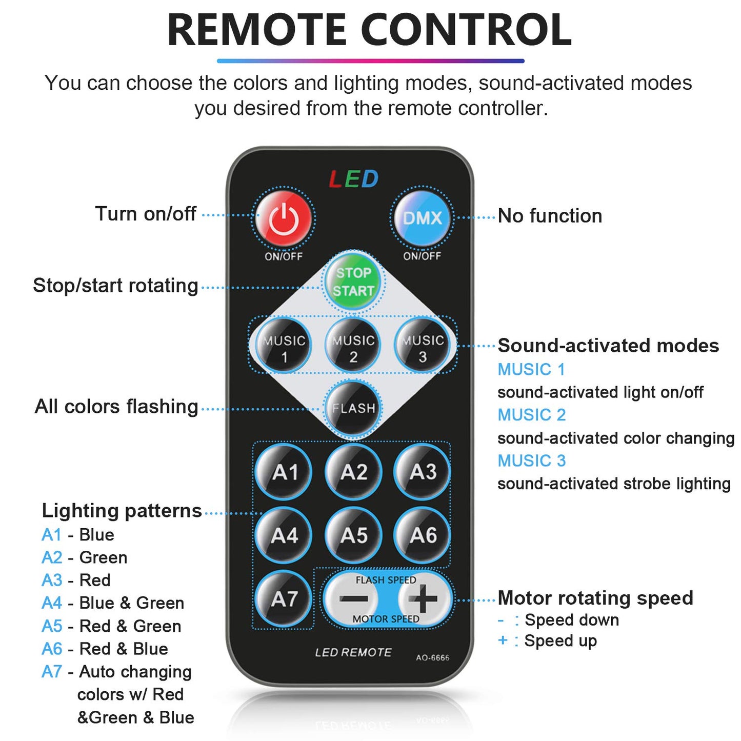 Luditek 4-Pack Disco Ball Lights, Sound-Activated DJ Strobe w/Remote, USB & Battery Powered, Portable Party Decor for Home, Dance, Christmas