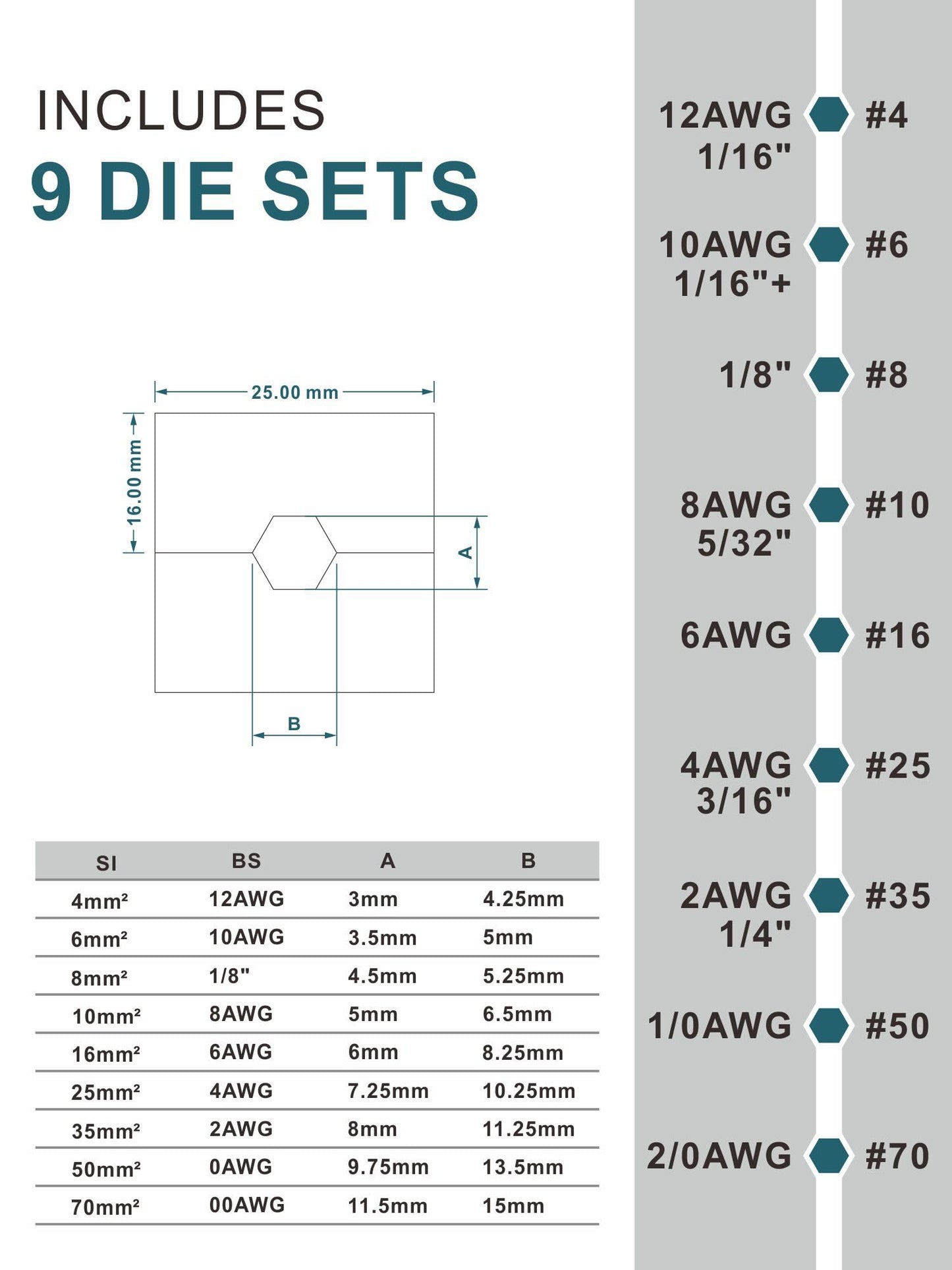10 Ton Hydraulic Battery Cable Crimper – Single-Hand Return, 9 Hex Dies for 12-2/0 AWG, 180° Rotating Head, Pro Terminal Tool for Car/RV/Marine Power