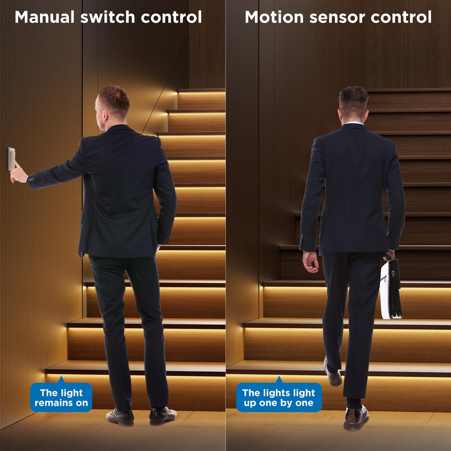 KOMIGAN KMG-3233 Motion-Activated LED Stair Lighting Kit, 48" Long Cuttable Strip Light for Indoor LED Stair Lights (Warm White 3000K, 18 Steps)