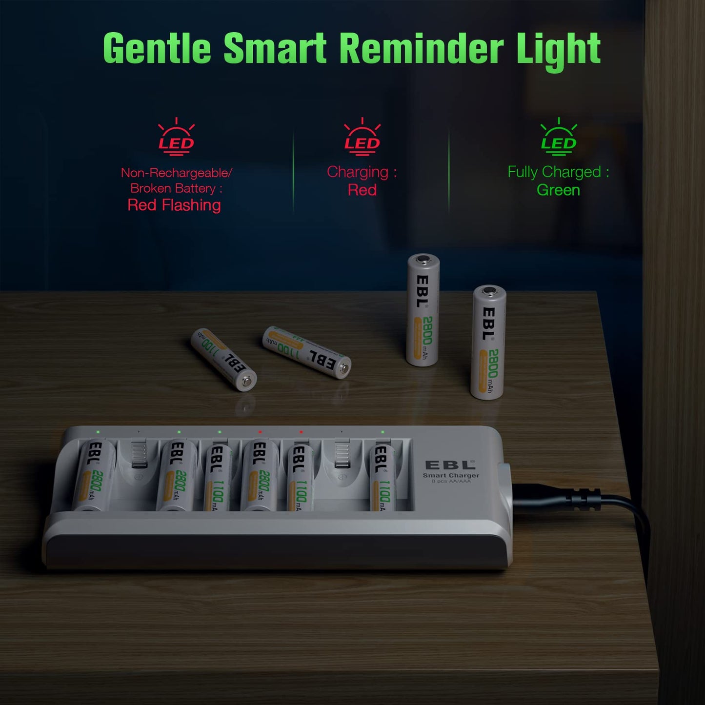 EBL AA AAA Battery Charger, 8-Bay Individual Charger for NiMH NiCD Rechargeable Batteries with AC Plug Fast Charging
