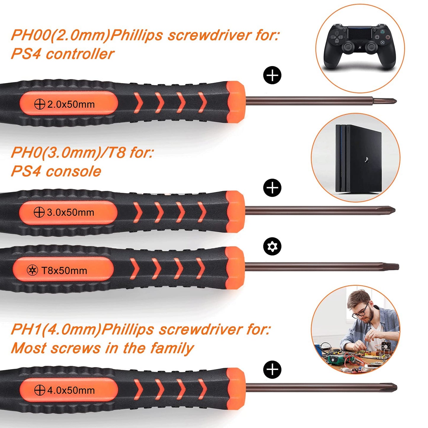 JOREST PS5/PS4 Cleaning & Repair Tool Kit – PH00/PH0/PH1 Phillips, T8 Torx Security Screwdrivers for PS3/4/5 Controllers, Console & Accessories