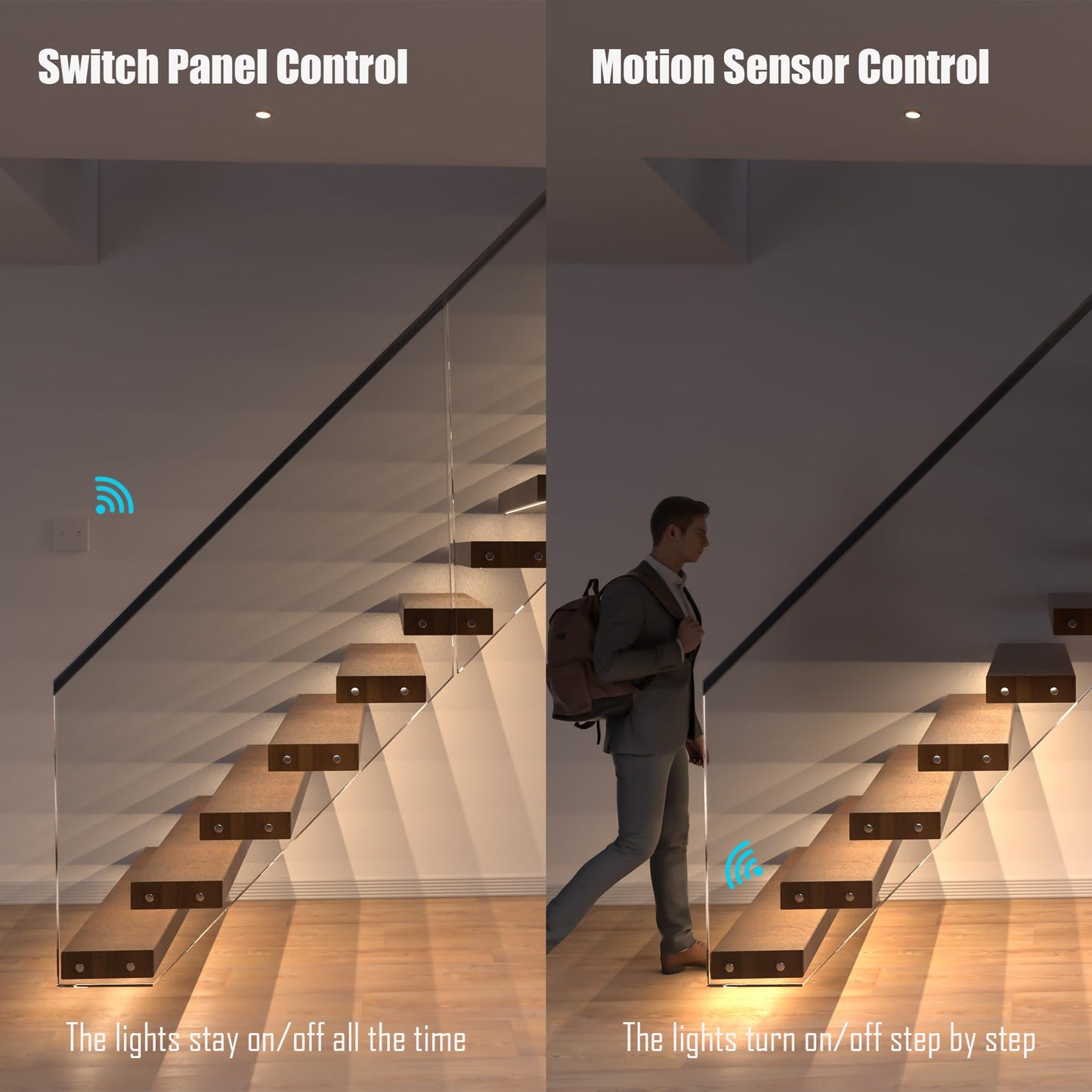 RWOFNIA Motion Sensor LED Stair Light Kit RW-5620, 40" Cuttable Warm White 3000K, Wall Switch Control, Indoor Stair Lighting for 16 Steps