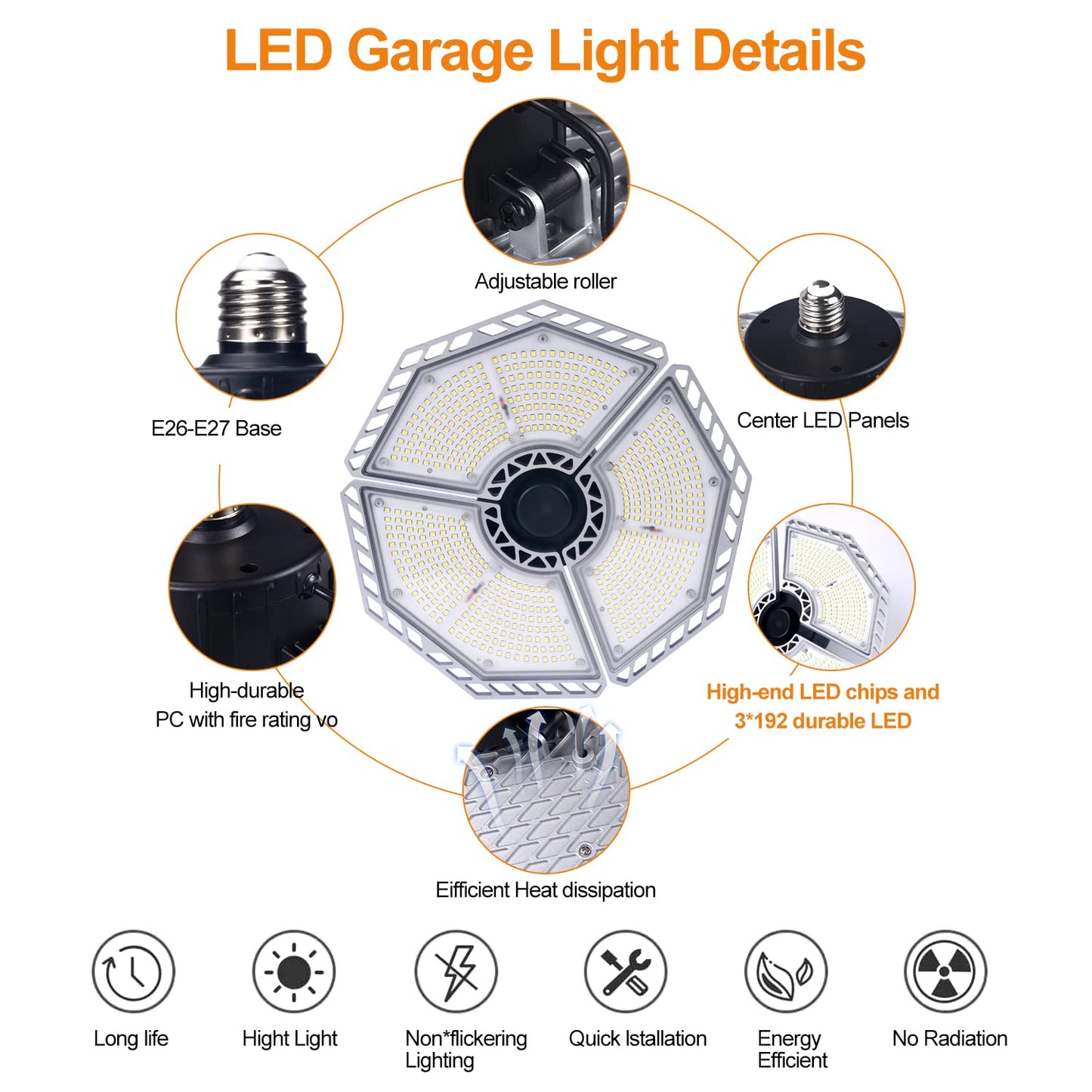 KERNOWO 140W LED Garage Light, 18500 Lumens, 6000K Daylight, Deformable 3-Panel Ceiling Fixture, E26/E27 Triple Glow for Workshop