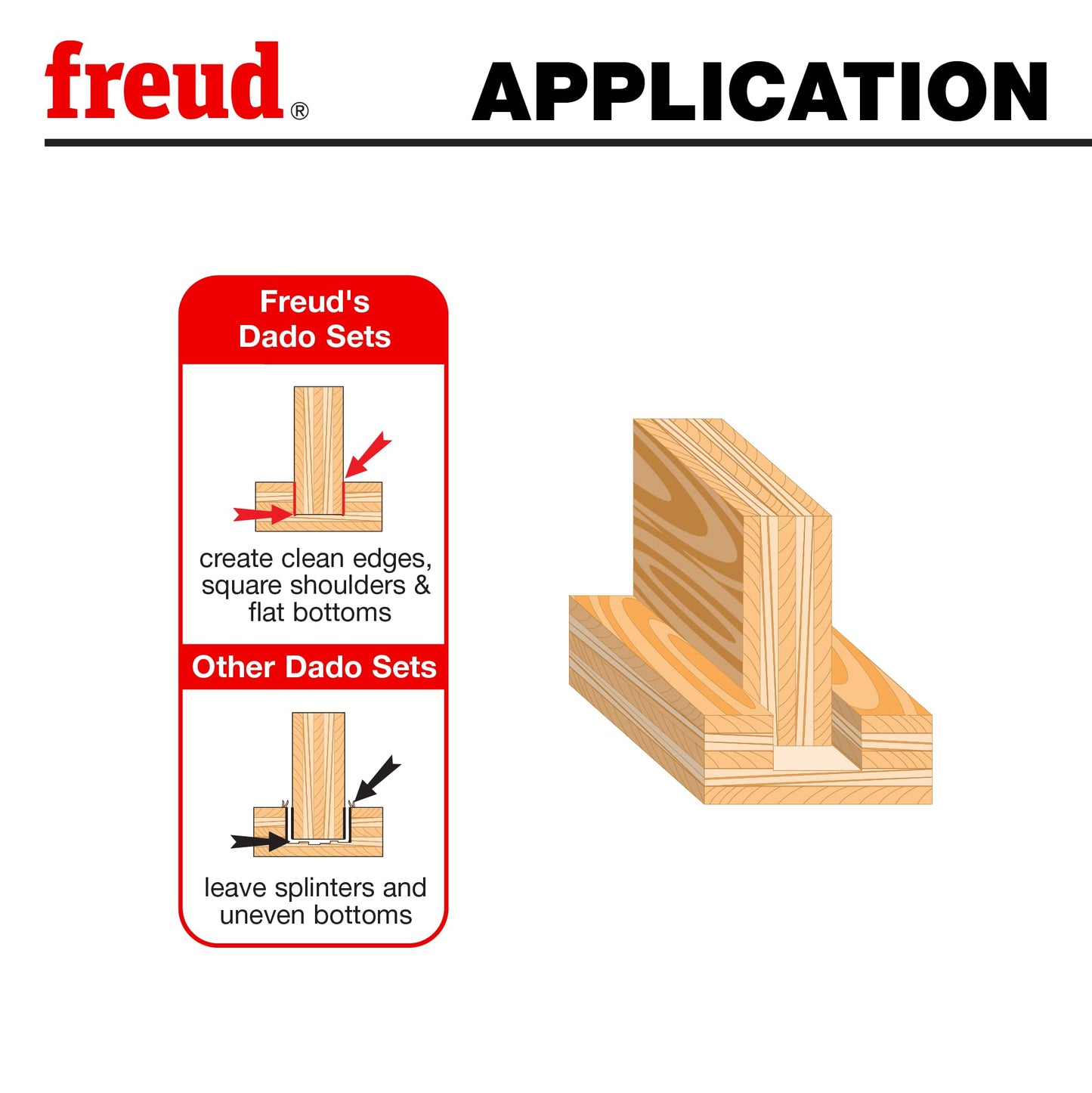 Freud Pro Dado Set 8" x 12T, Tico Hi-Density Carbide, 5/8" Arbor, 6000 RPM Max – Precision Crosscut Performance SD208S