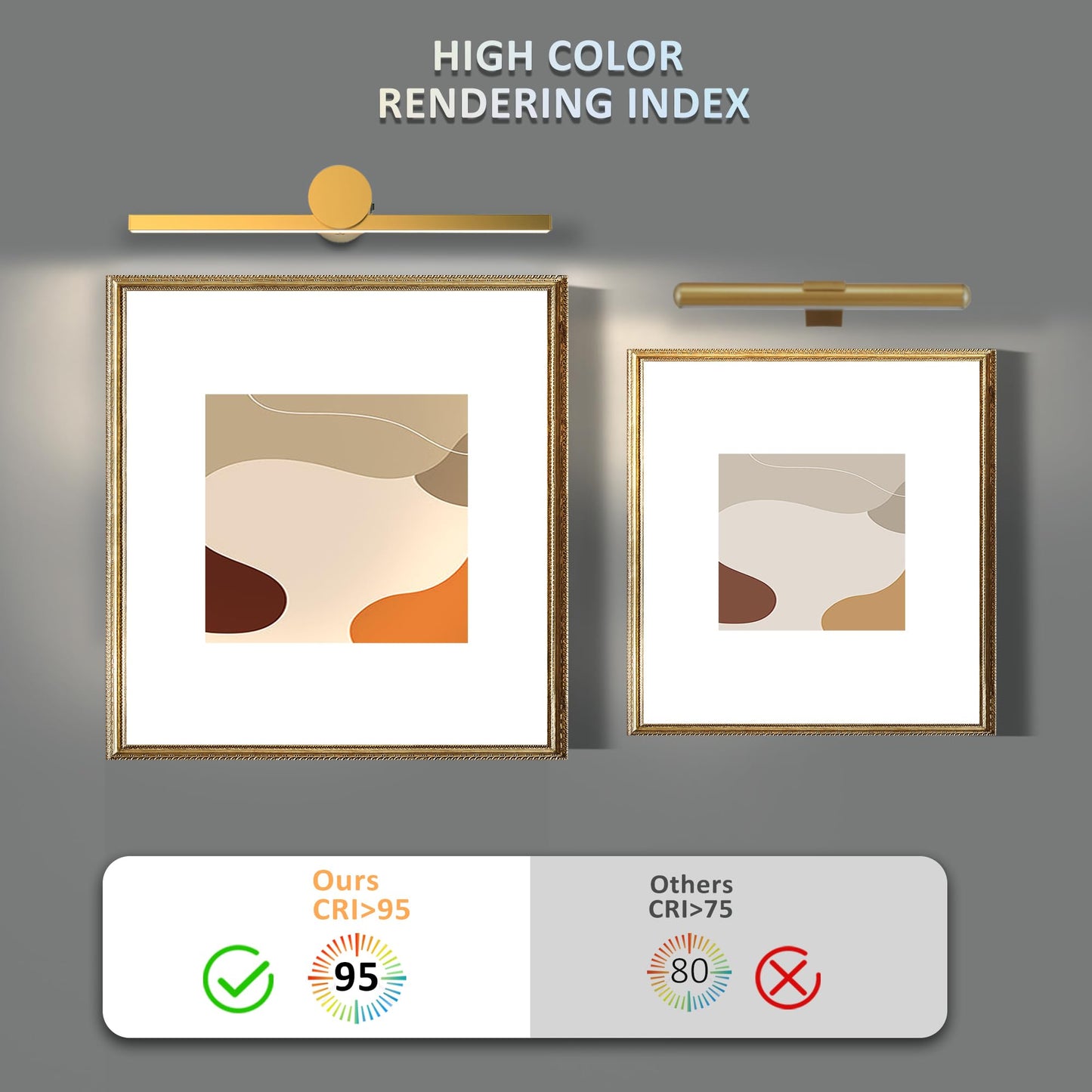 ZitoStory Battery Operated Wall Picture Light with Remote – Wireless, Dimmable, Rechargeable Art & Canvas Lighting, Gold 15.35"