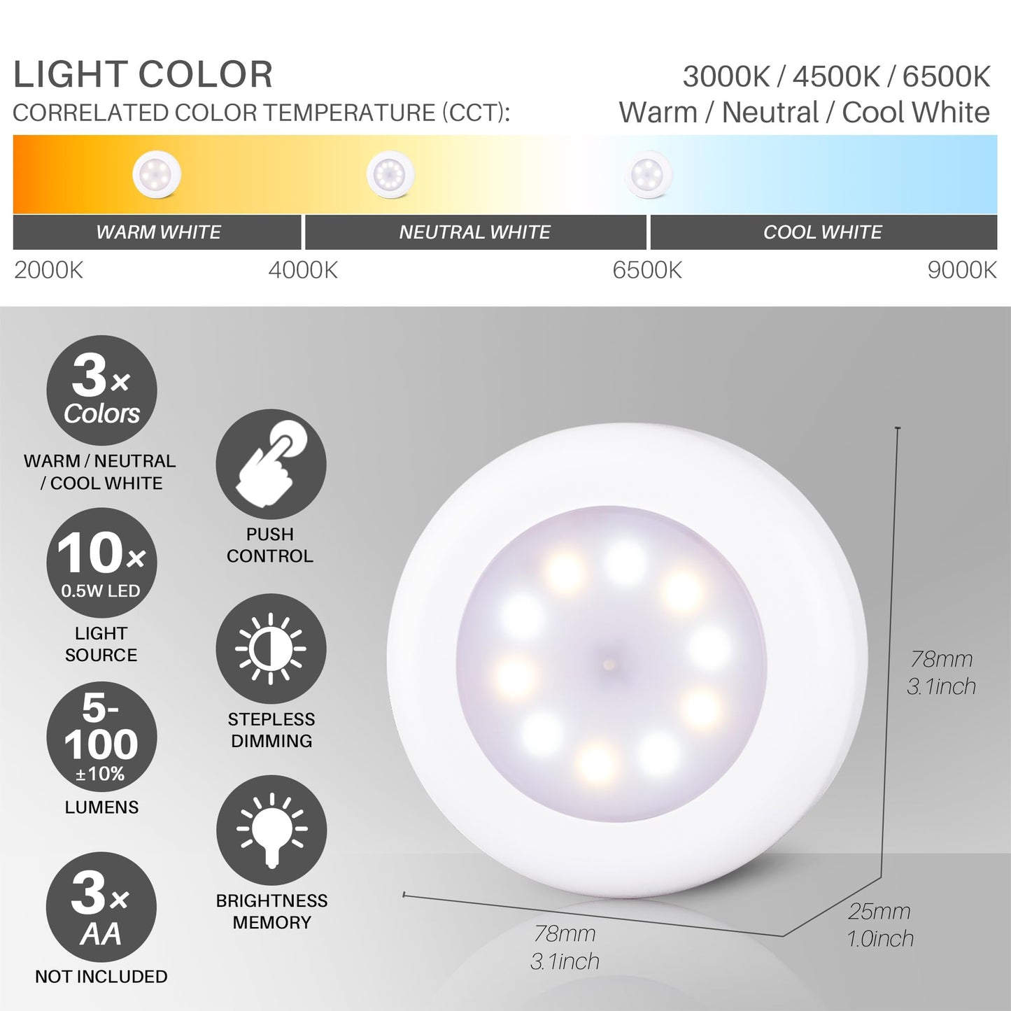 STAR-SPANGLED 4-Pack 3.1” Dimmable LED Push Tap Lights, AA Battery, 3 Colors, Stick-On Touch Puck Lamps for Kitchen, Closet, Classroom