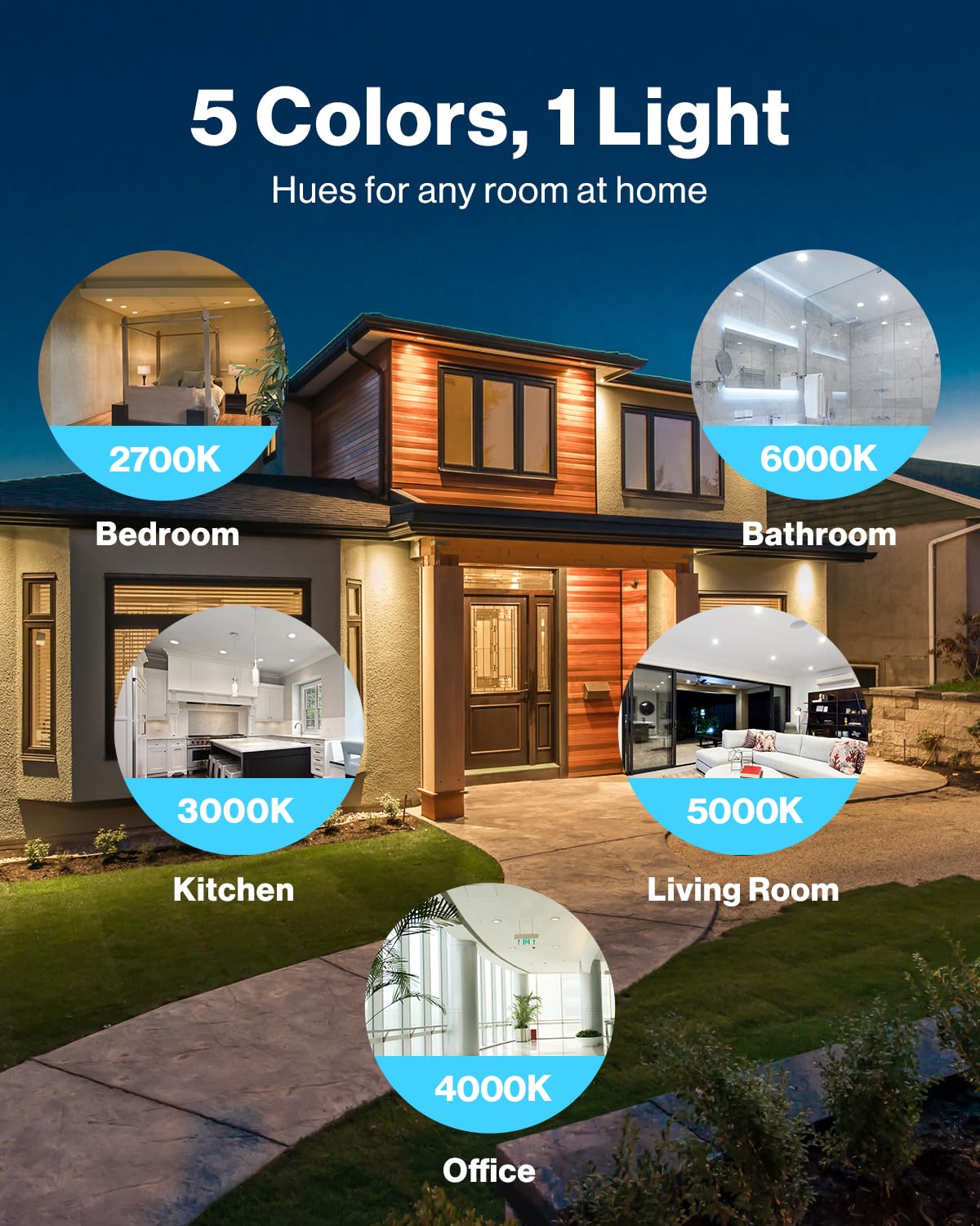 Sunco 6-Pack 3" Recessed LED Lights, Ultra-Thin, 500LM 8W (50W), Dimmable, Canless, 2700K-6000K, Wafer Thin Ceiling Lighting