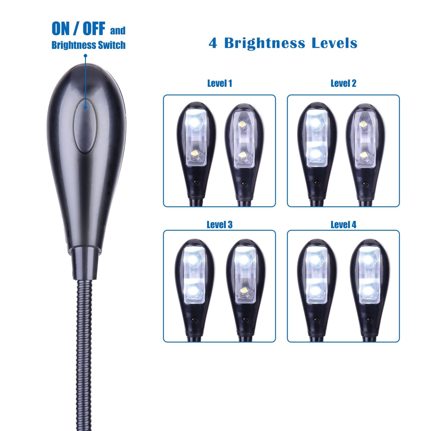 Music Stand Light, Dual Arm Clip-On LED Book Light, USB & AAA Battery Powered, 4 Brightness Levels, Reading Lamp for Musicians, Piano & Sheet Music