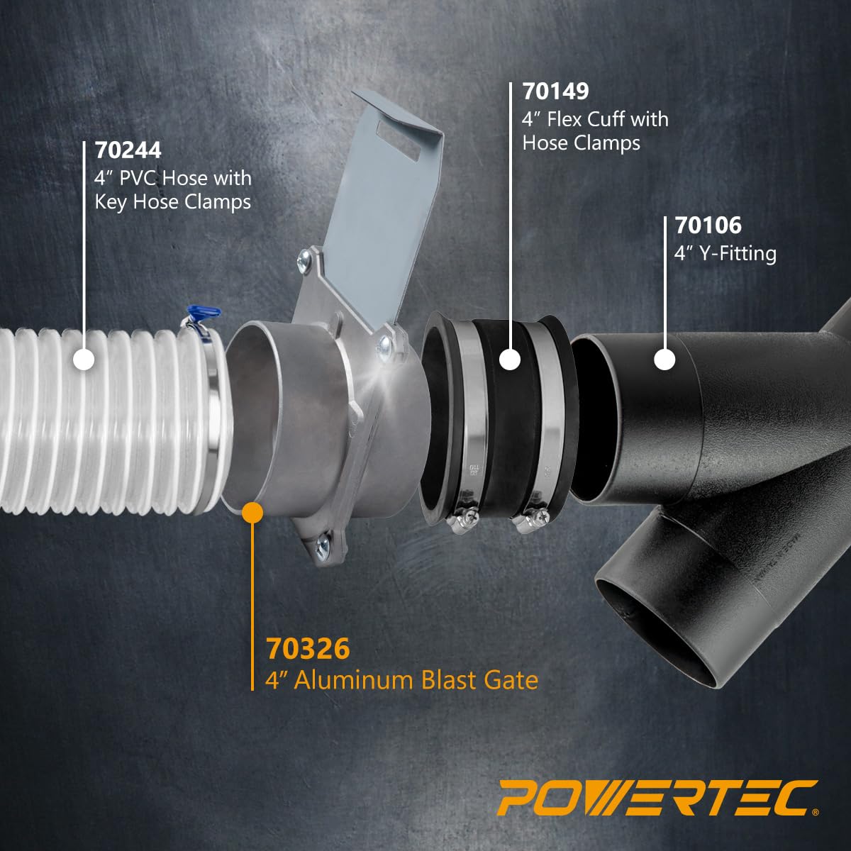 POWERTEC 70326-P2 Blast Gate 4 Inch, w/Anti Clog and Air Leak Seal for Dust Collection, 2 PK
