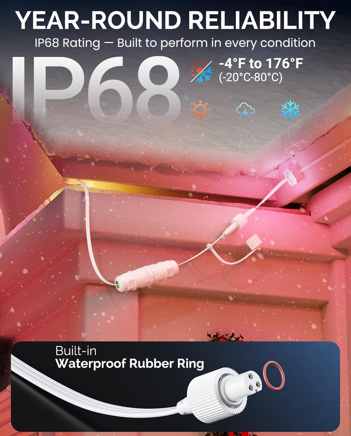 CybeRoad Splice Output Connector for Govee Outdoor Lights, Waterproof Male Extension Cable, Compatible with H706A/B/C & H703A/B