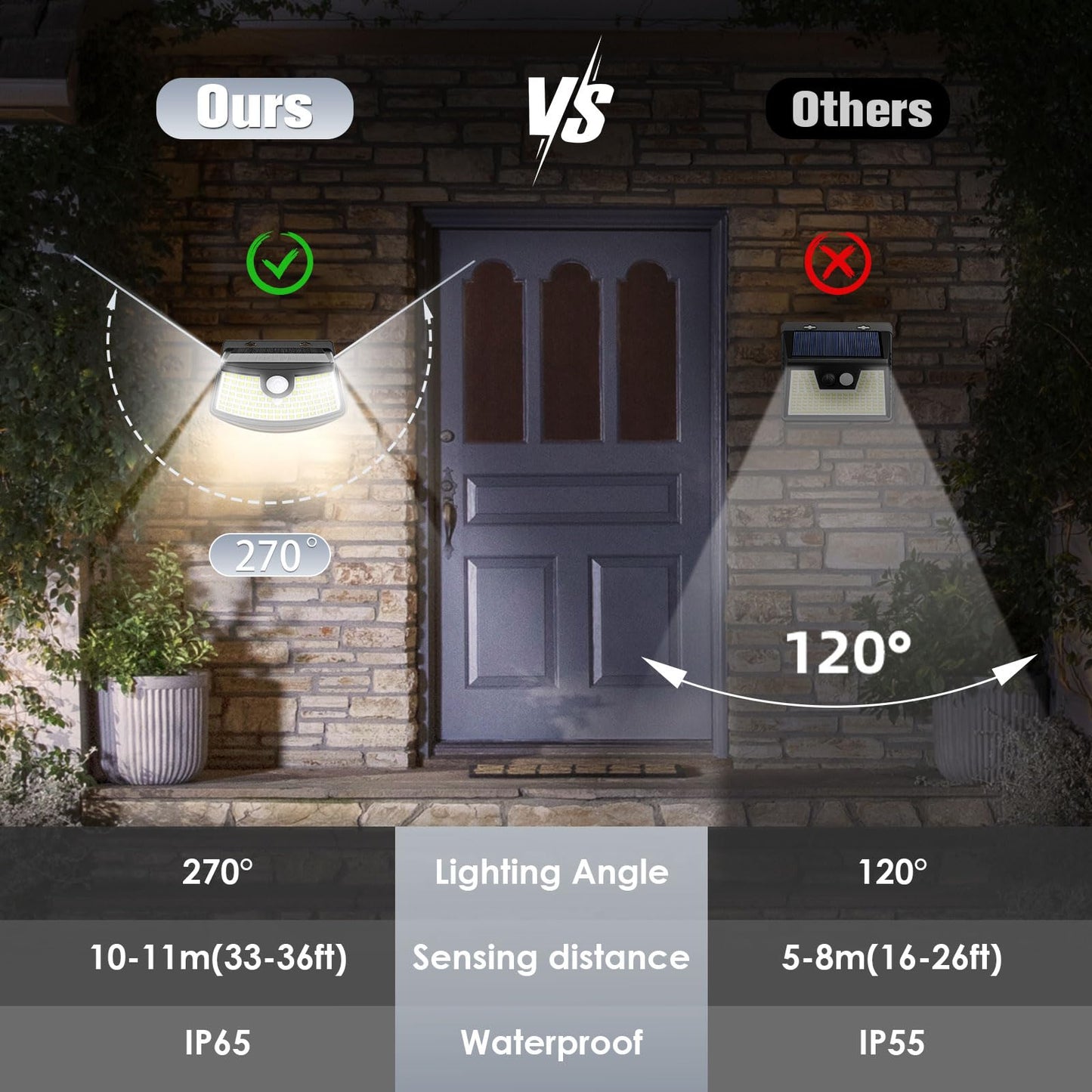 Aootek Solar Motion Sensor Lights, 120 LED Outdoor Step Lights, 270° Wide Angle, IP65 Waterproof, Daylight White, 6-Pack