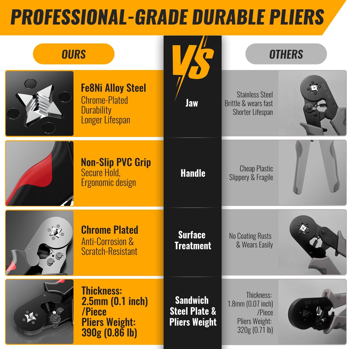 Ferrule Crimping Tool Kit with 1800pcs Wire Ferrules, Self-Adjusting 4-Corner Crimper AWG 23-7, Ratchet Pliers for Electrical, Car, Audio & DIY