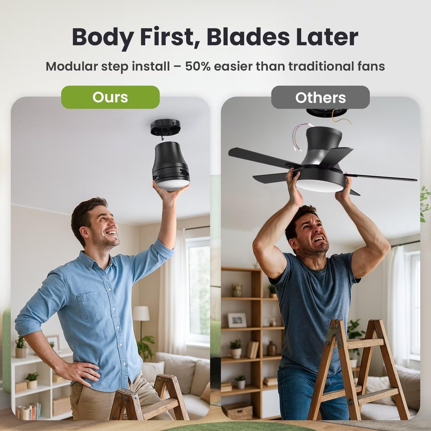 OSTIVE 42" Modern Black Ceiling Fan with Light & Remote, Low Profile Flush Mount, Quiet DC Motor, Reversible Blades, Dimmable LED, Indoor/Outdoor