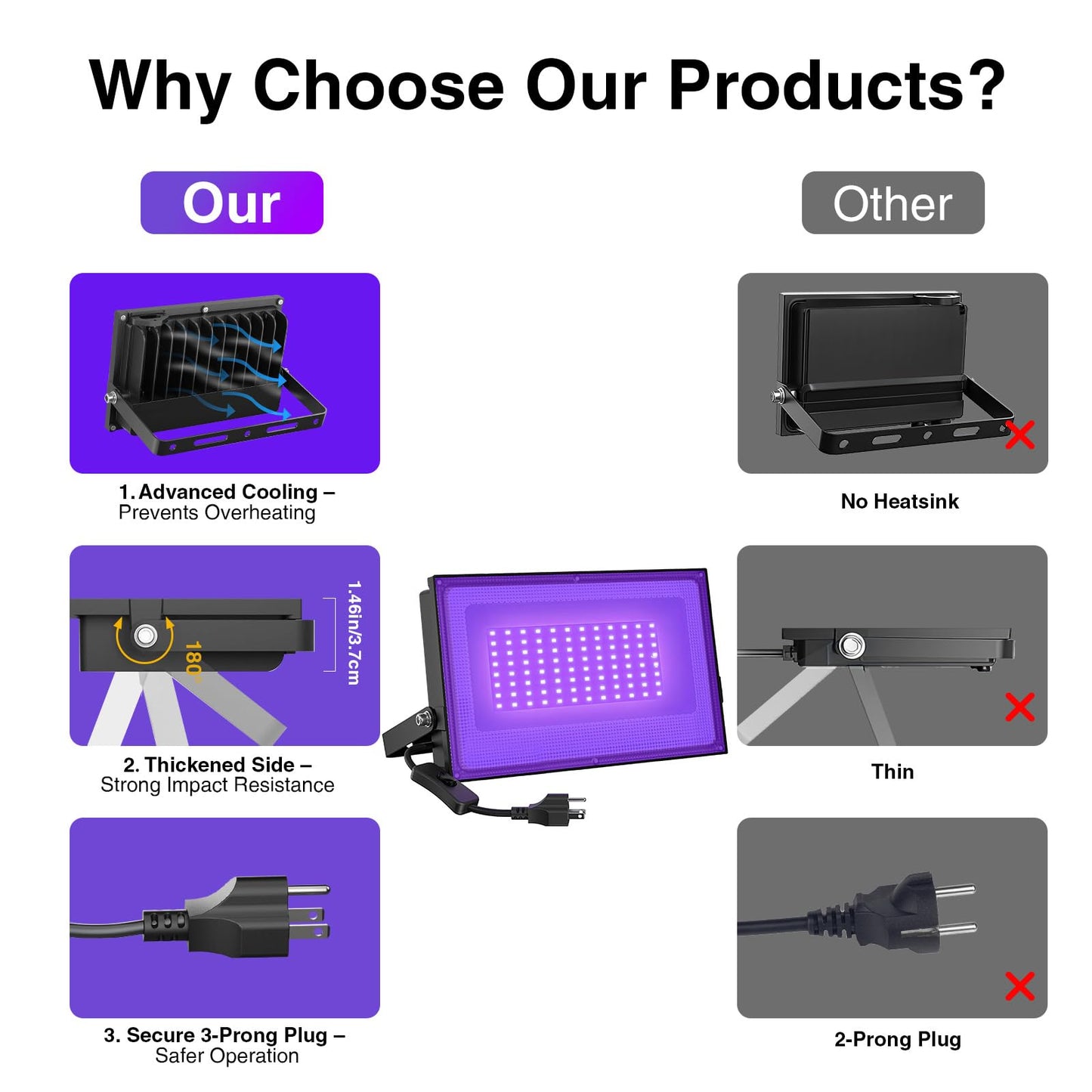 Onforu 2-Pack 60W LED Black Lights, Plug-In Blacklight Flood Lights, IP66 Waterproof UV Lights for Party, Halloween, Glow Decor