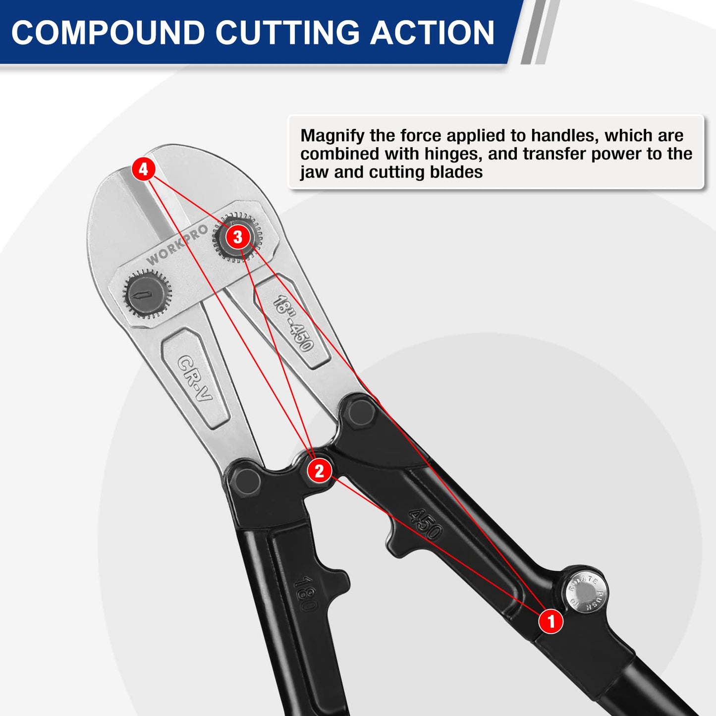 WORKPRO 18" Foldable Bolt Cutter with Comfort Grip, Chrome Vanadium Steel Blade for Rods, Bolts, Wires, Chains & Rivets